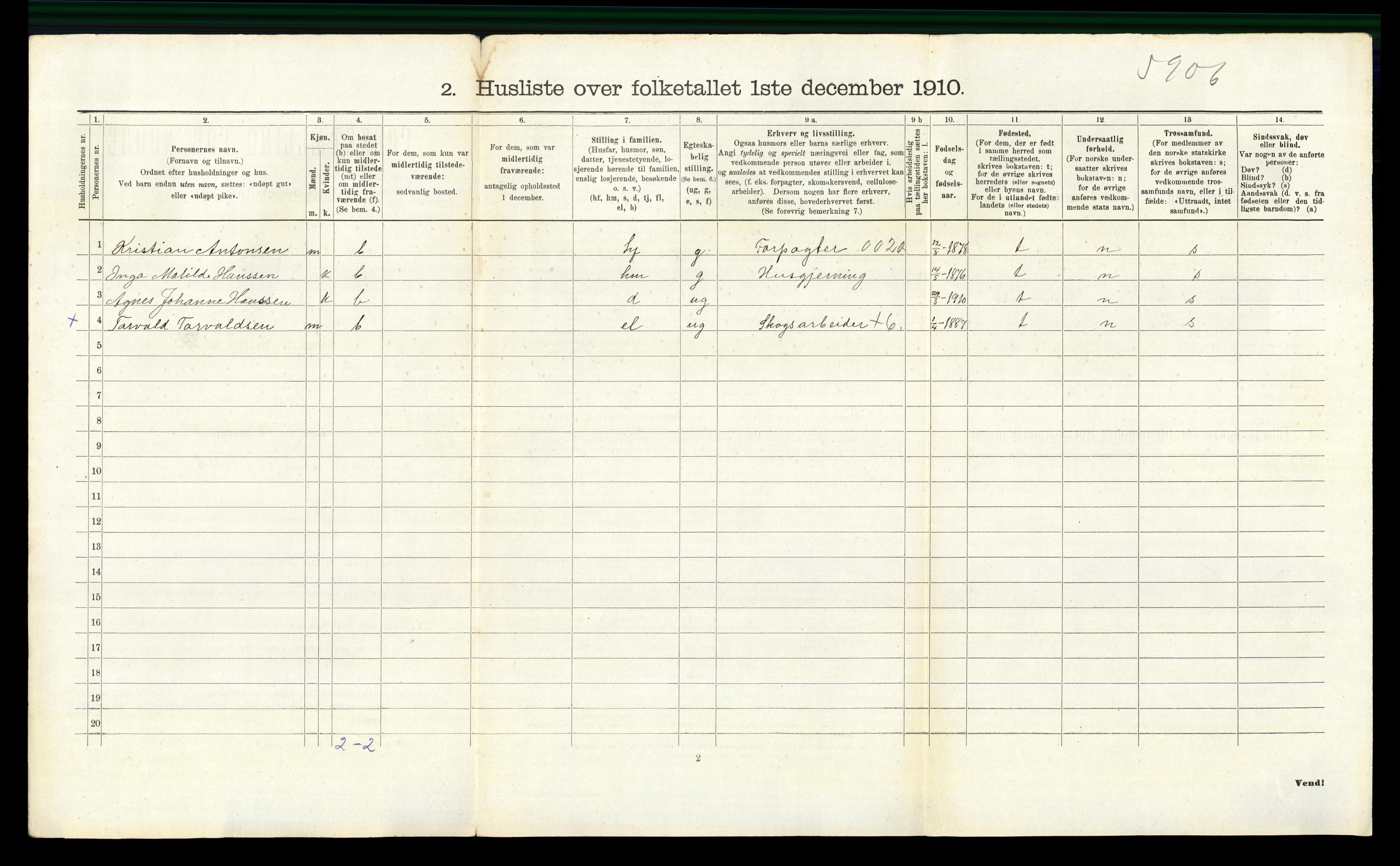 RA, 1910 census for Våler, 1910, p. 723