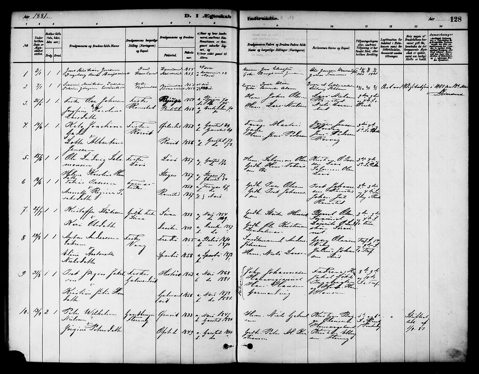 Ministerialprotokoller, klokkerbøker og fødselsregistre - Nord-Trøndelag, SAT/A-1458/784/L0672: Parish register (official) no. 784A07, 1880-1887, p. 128