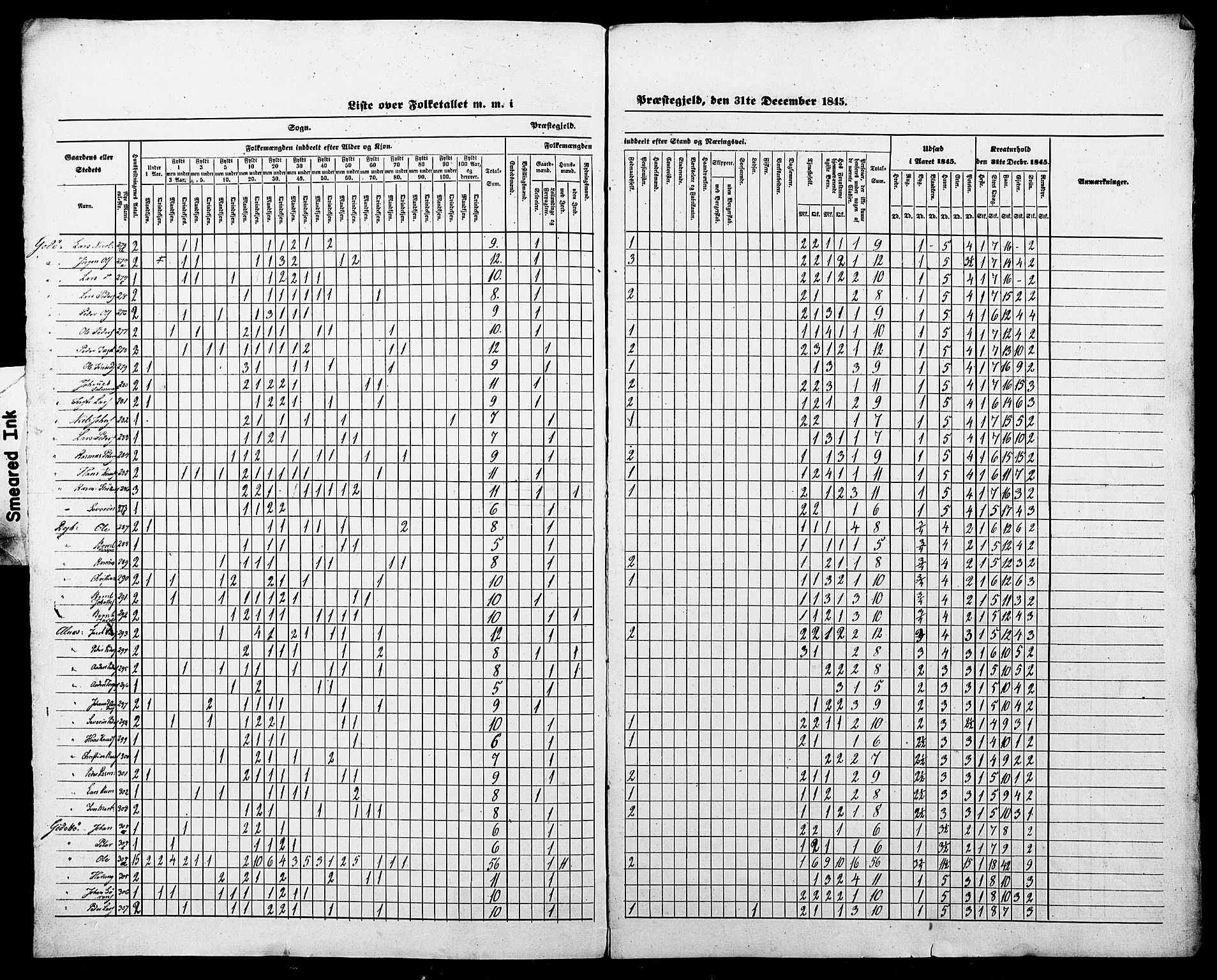 SAT, Census 1845 for Borgund, 1845, p. 26