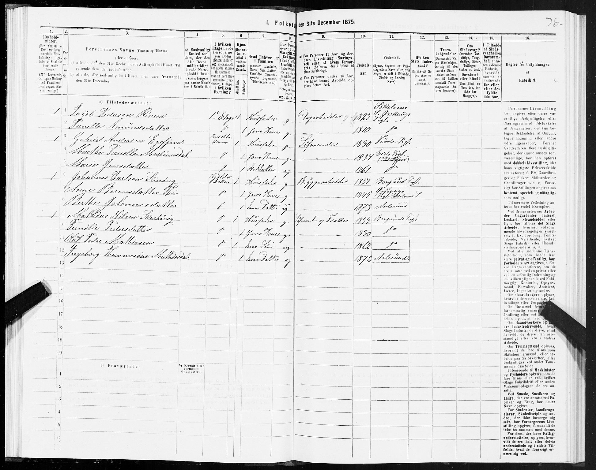 SAT, 1875 census for 1501P Ålesund, 1875, p. 2076