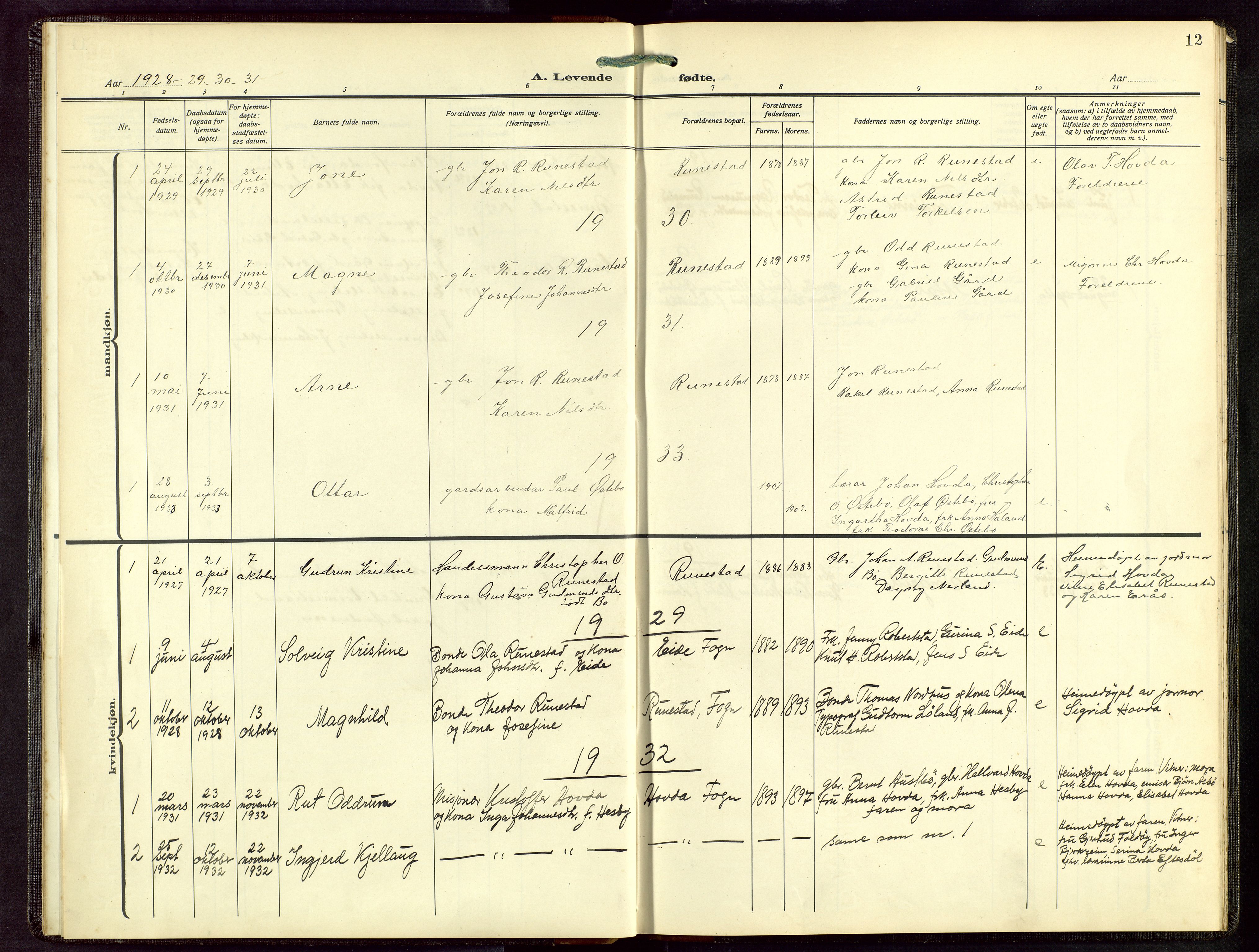 Finnøy sokneprestkontor, SAST/A-101825/H/Ha/Hab/L0007: Parish register (copy) no. B 7, 1917-1954, p. 12