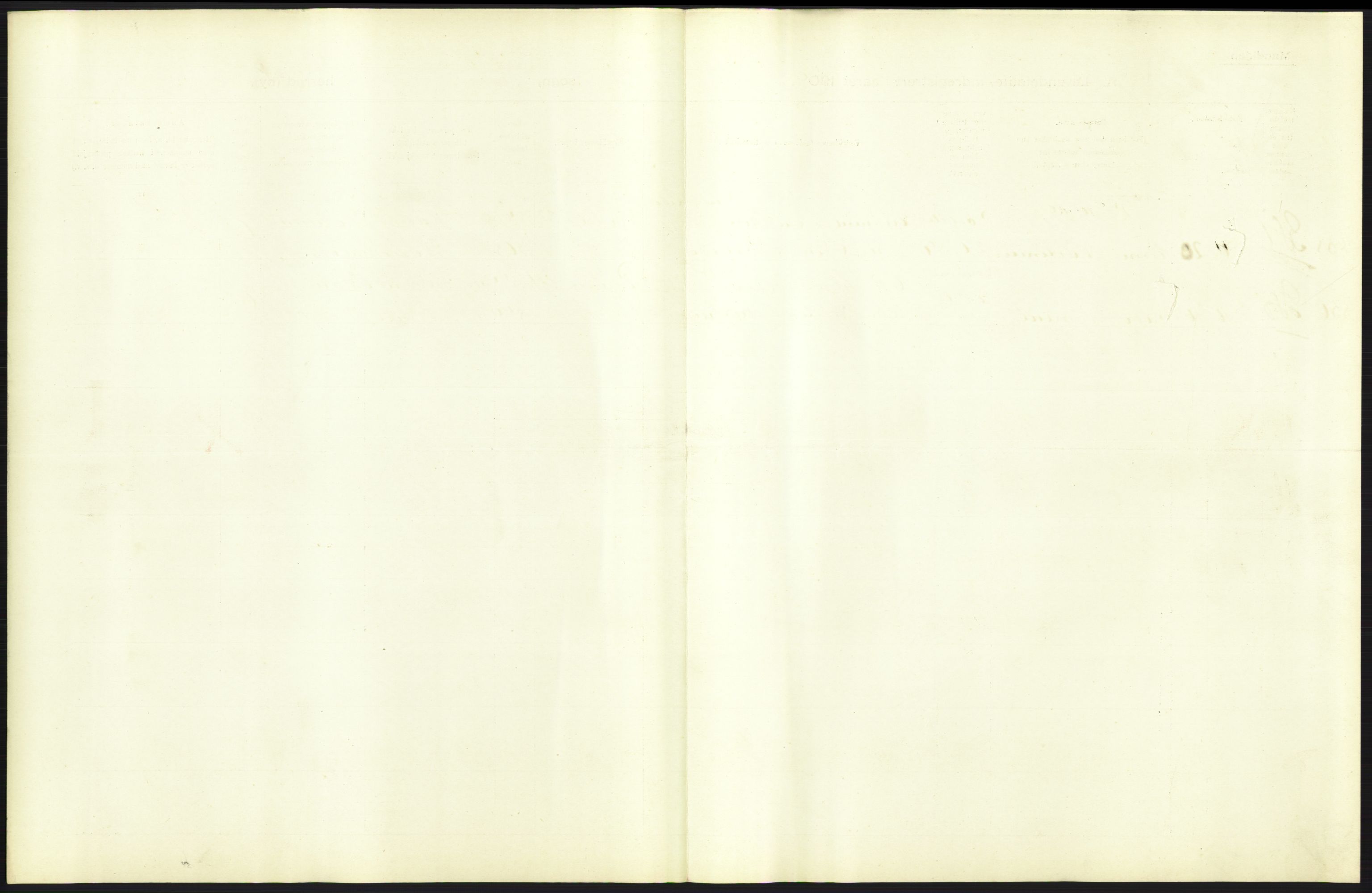 Statistisk sentralbyrå, Sosiodemografiske emner, Befolkning, AV/RA-S-2228/D/Df/Dfa/Dfag/L0006: Kristiania: Levendefødte menn og kvinner., 1909, p. 25