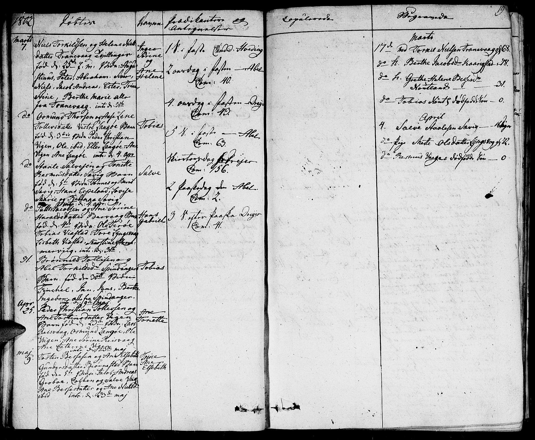 Herad sokneprestkontor, SAK/1111-0018/F/Fa/Fab/L0001: Parish register (official) no. A 1, 1797-1839, p. 19