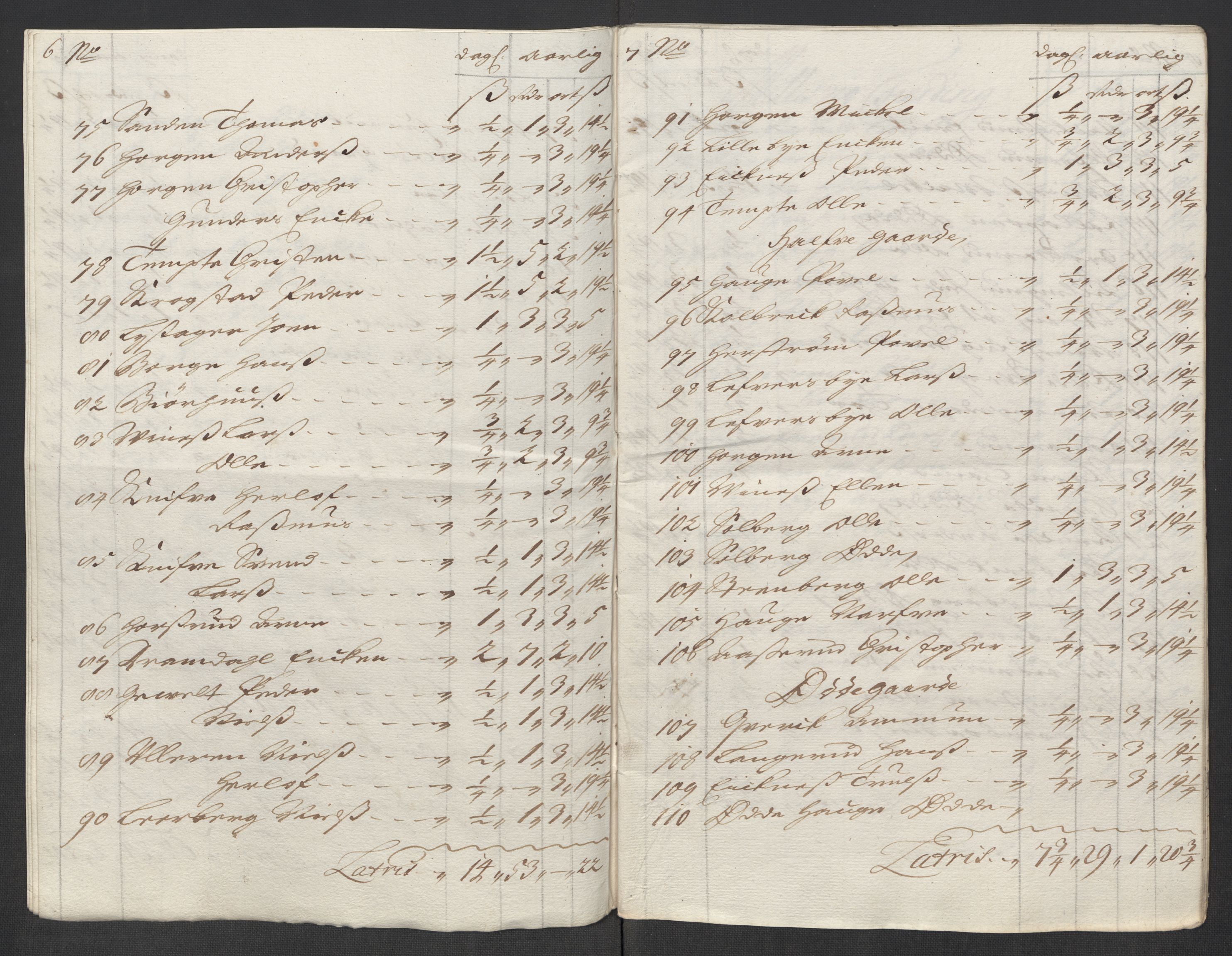 Rentekammeret inntil 1814, Reviderte regnskaper, Fogderegnskap, AV/RA-EA-4092/R31/L1710: Fogderegnskap Hurum, Røyken, Eiker, Lier og Buskerud, 1715-1716, p. 65