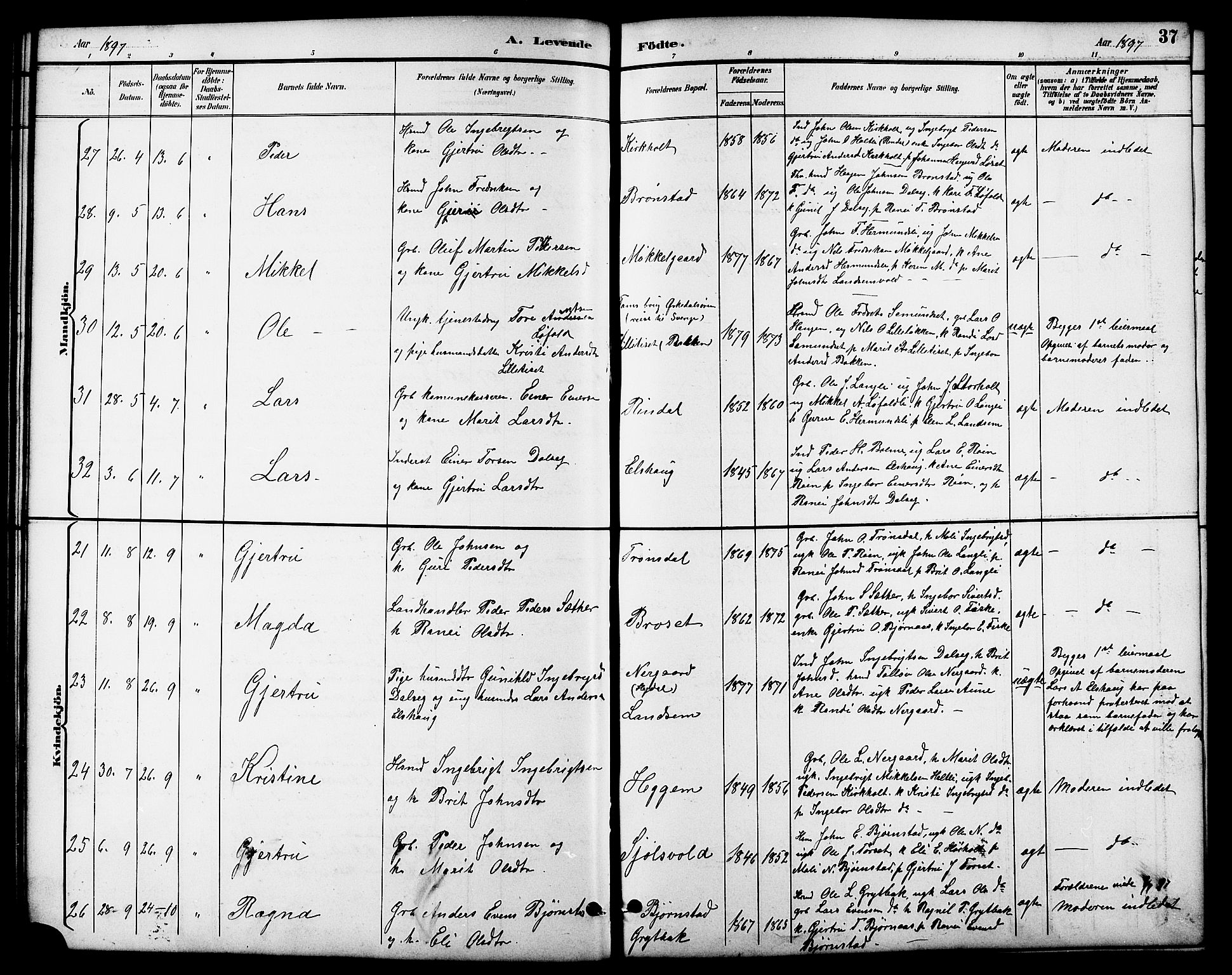 Ministerialprotokoller, klokkerbøker og fødselsregistre - Møre og Romsdal, AV/SAT-A-1454/598/L1078: Parish register (copy) no. 598C03, 1892-1909, p. 37