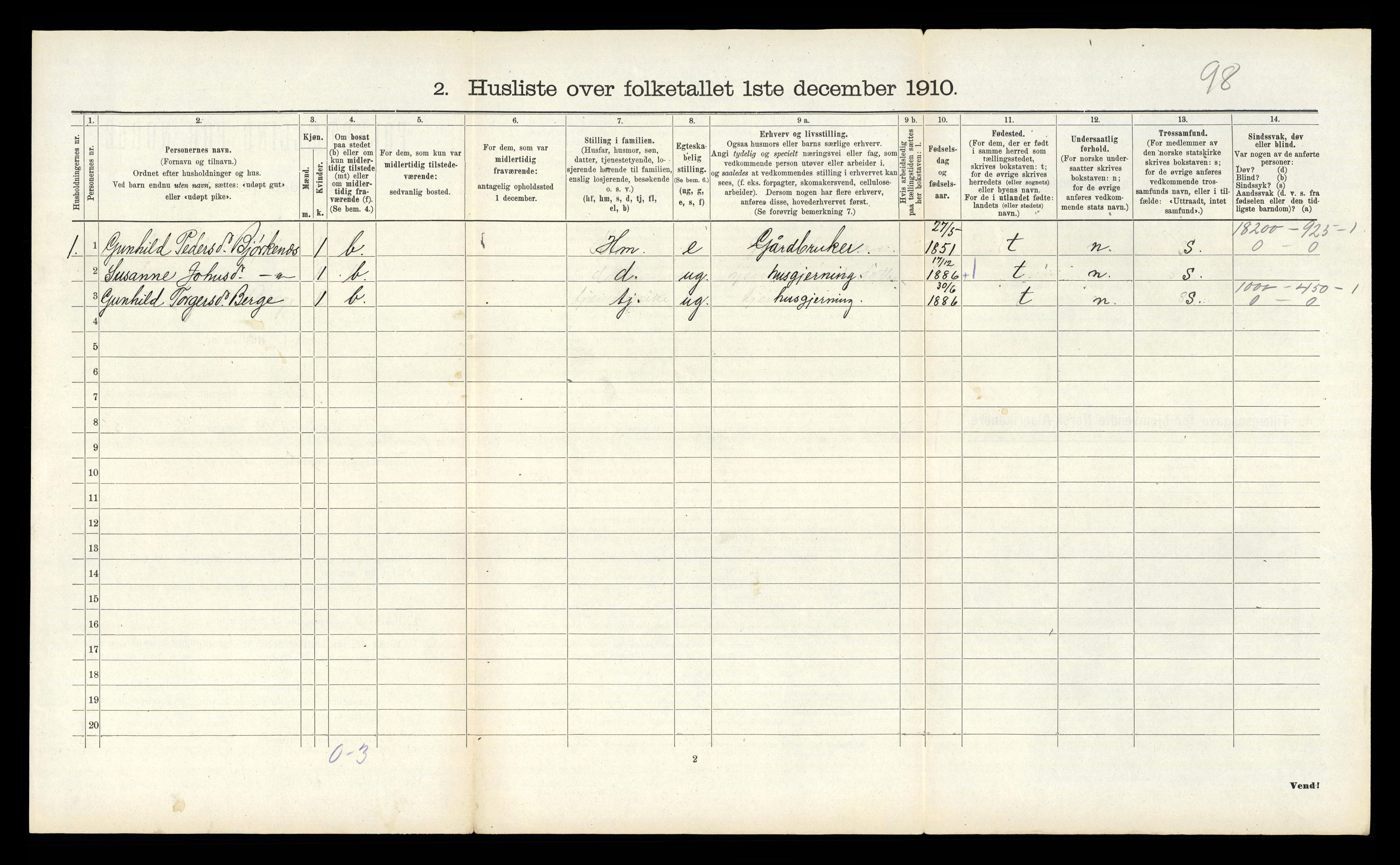 RA, 1910 census for Tinn, 1910, p. 688