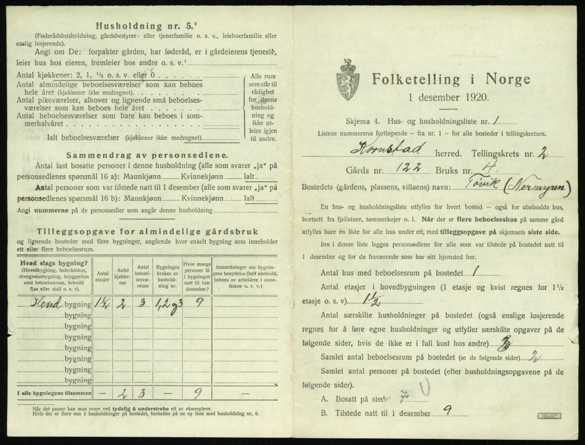 SAT, 1920 census for Kornstad, 1920, p. 129