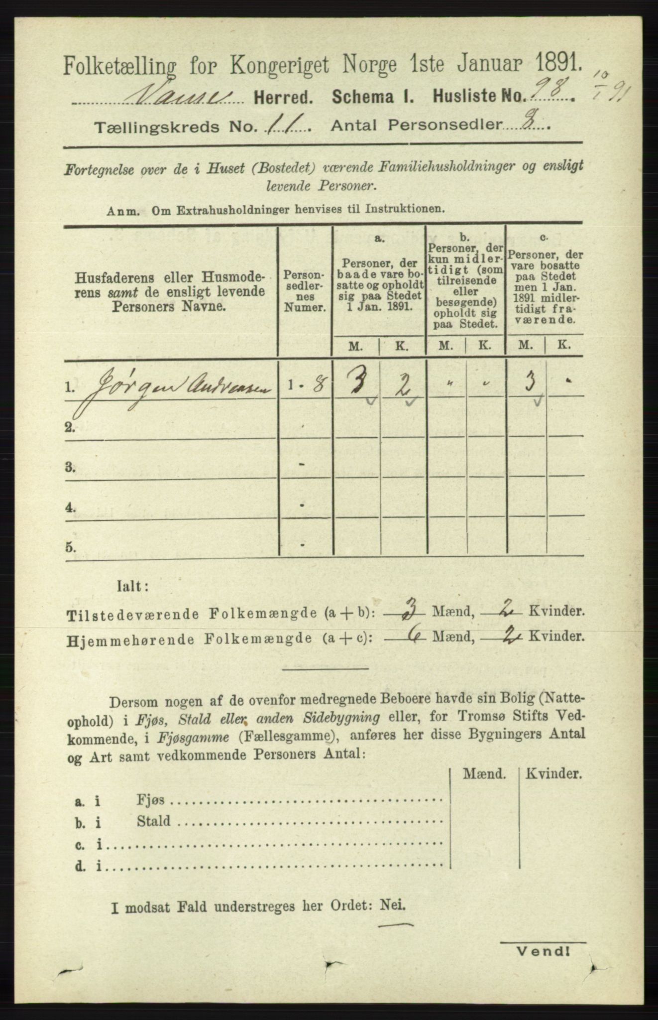 RA, 1891 census for 1041 Vanse, 1891, p. 6176