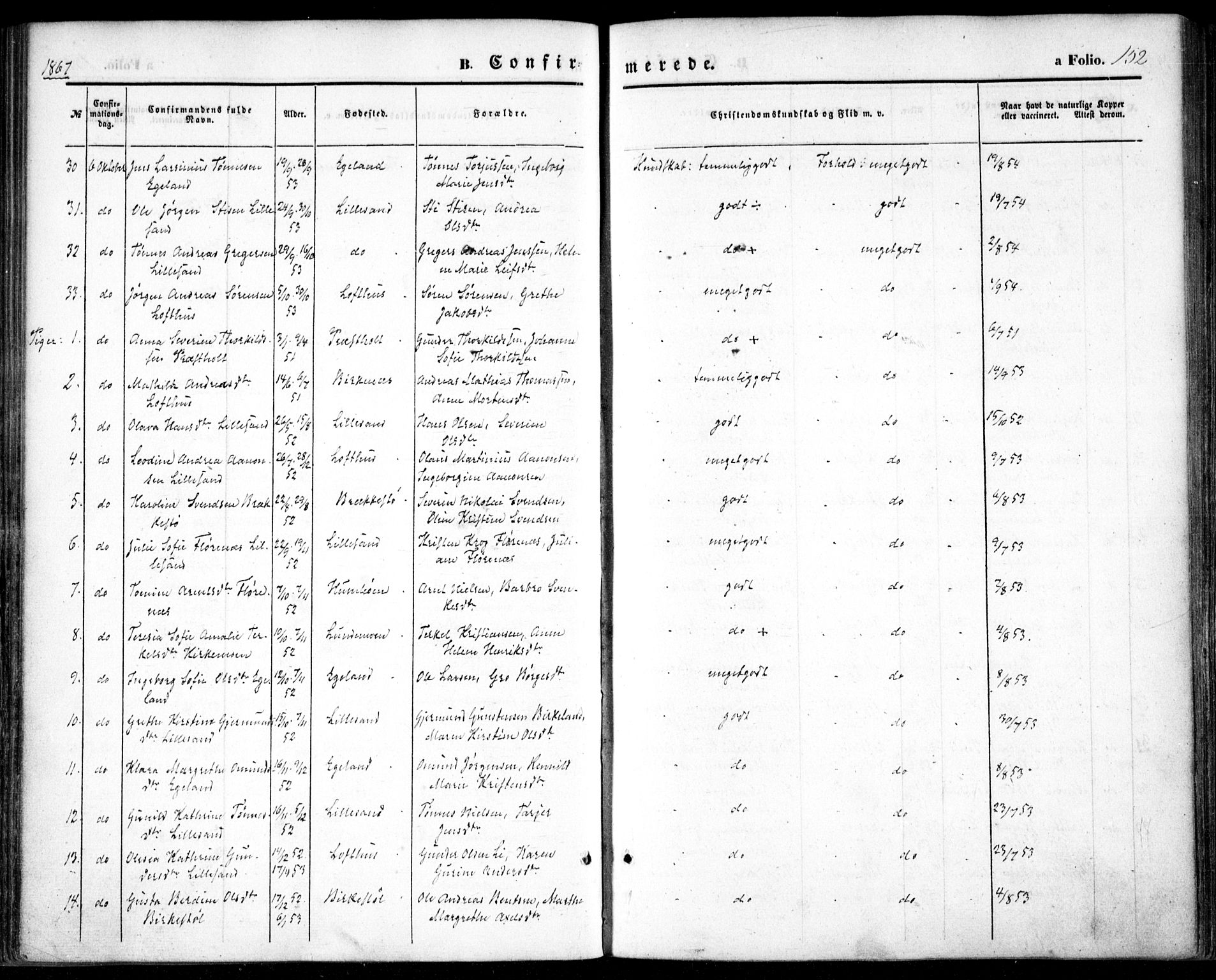 Vestre Moland sokneprestkontor, AV/SAK-1111-0046/F/Fa/Fab/L0007: Parish register (official) no. A 7, 1859-1872, p. 152