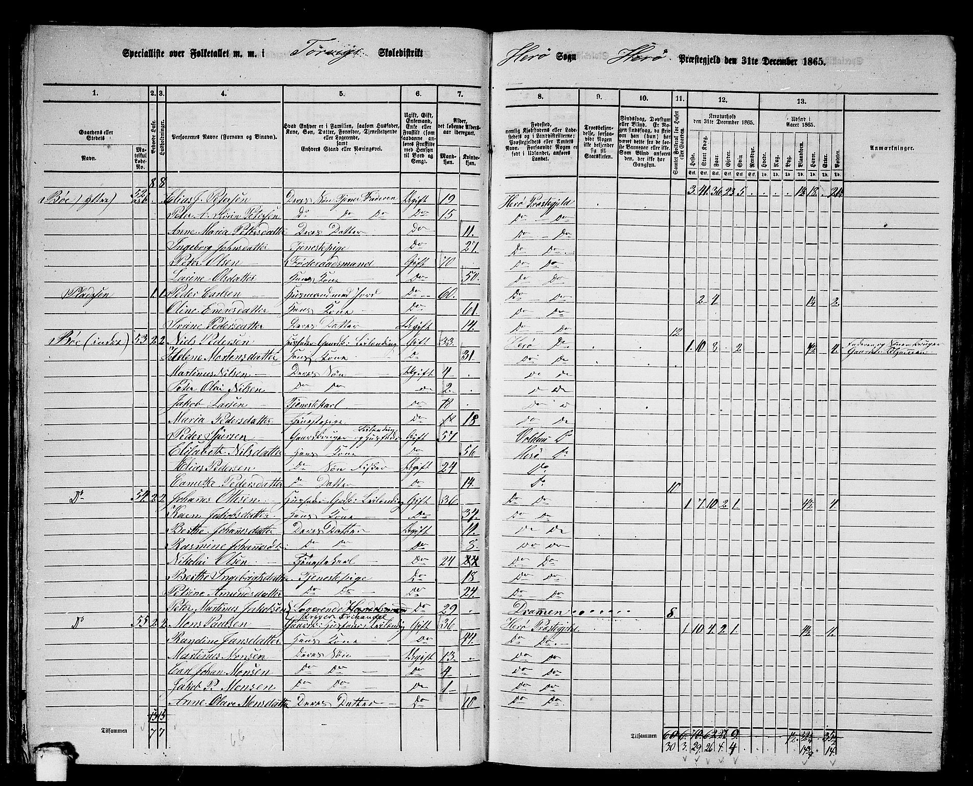 RA, 1865 census for Herøy, 1865, p. 42