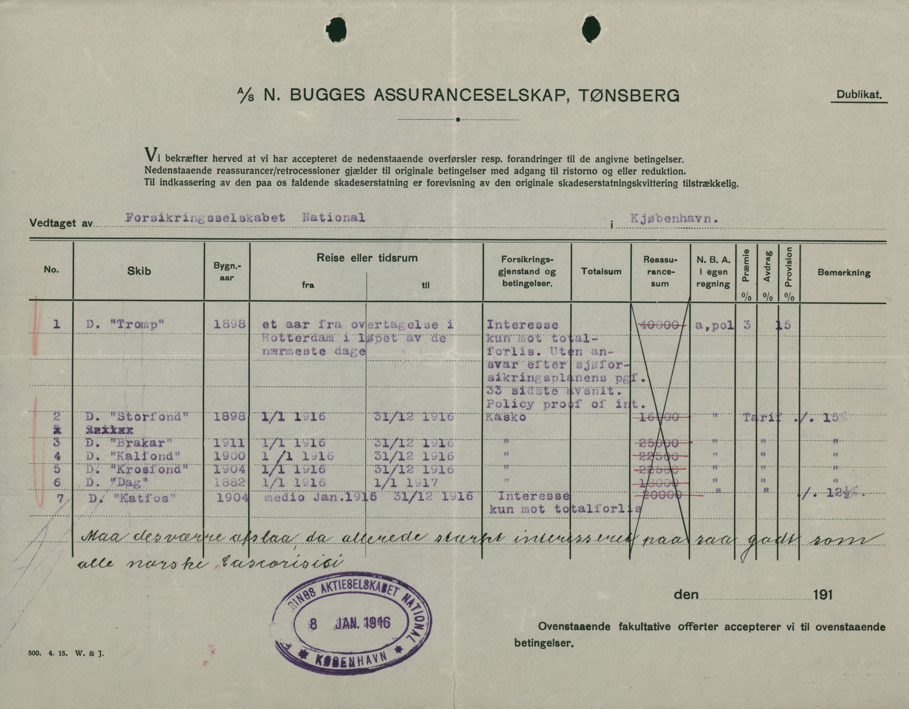 Pa 664 - Tønsberg Sjøforsikringsselskap, VEMU/A-1773/F/L0001: Forsikringspoliser, 1915-1918