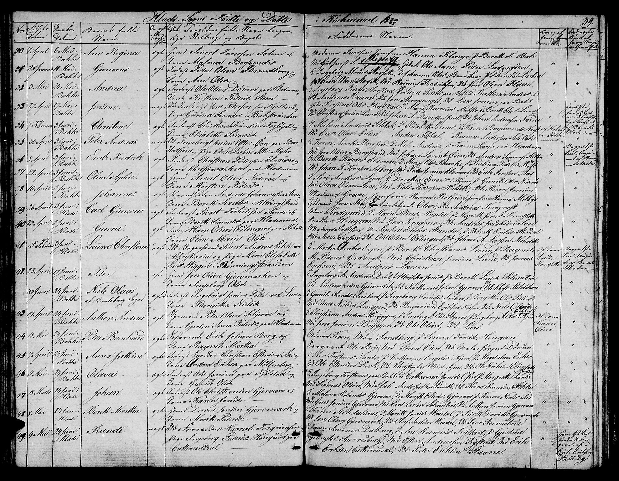 Ministerialprotokoller, klokkerbøker og fødselsregistre - Sør-Trøndelag, SAT/A-1456/606/L0308: Parish register (copy) no. 606C04, 1829-1840, p. 39