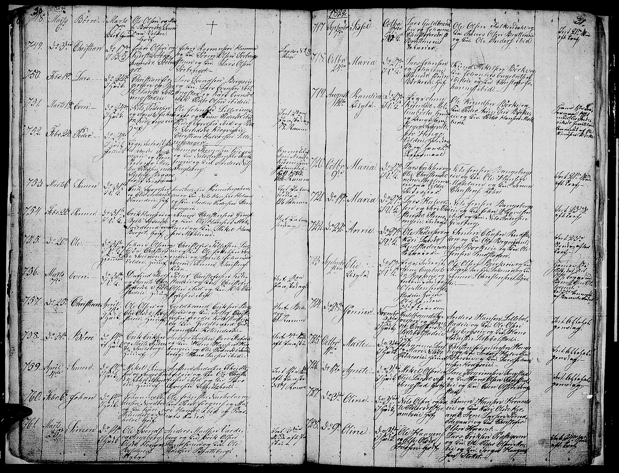 Ringsaker prestekontor, SAH/PREST-014/L/La/L0002: Parish register (copy) no. 2, 1821-1823, p. 30-31