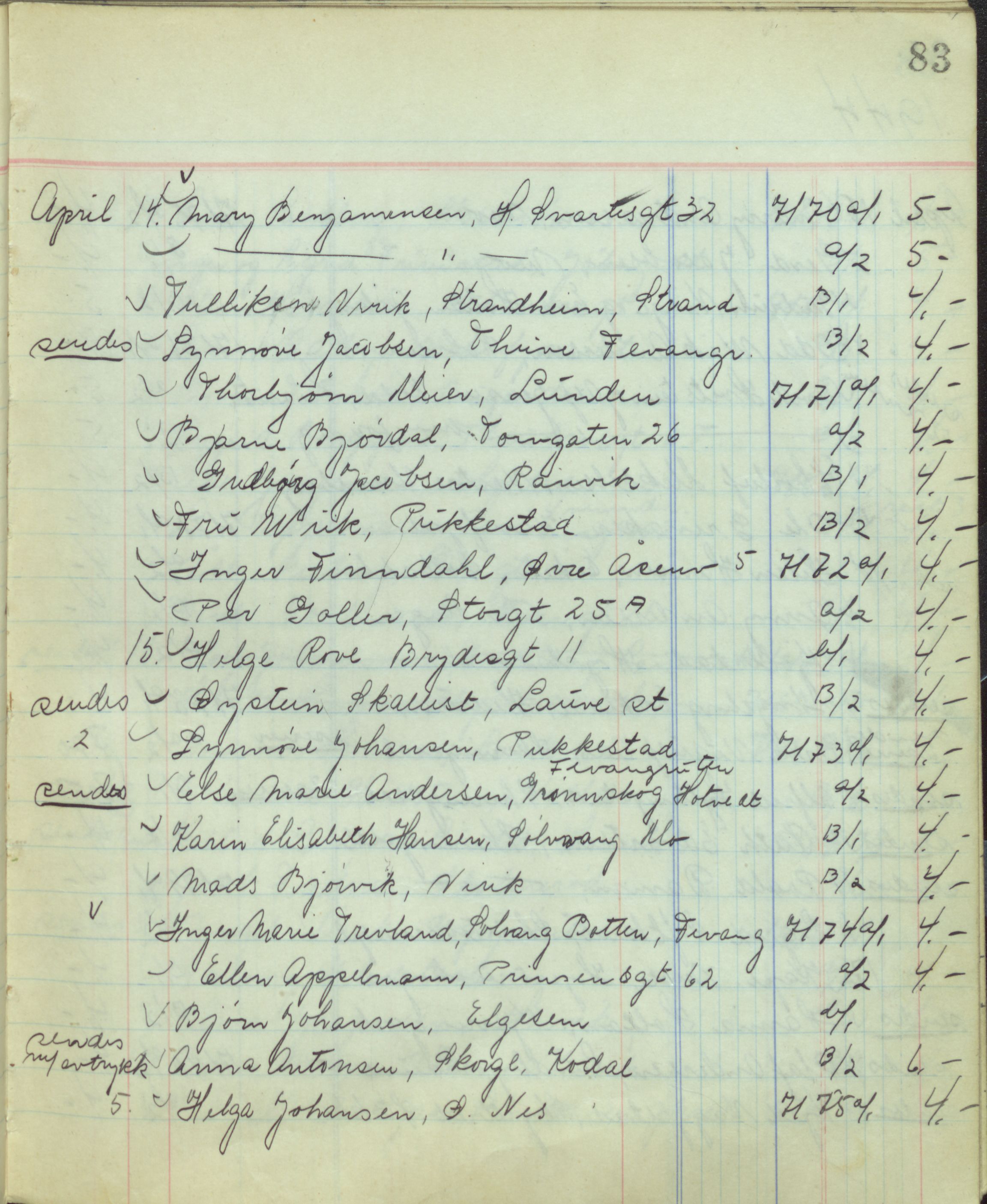 Pa 1494 - Jørgensen, Antonius. Fotograf, VEMU/A-2760/F/Fb, 1927-1984, p. 4252