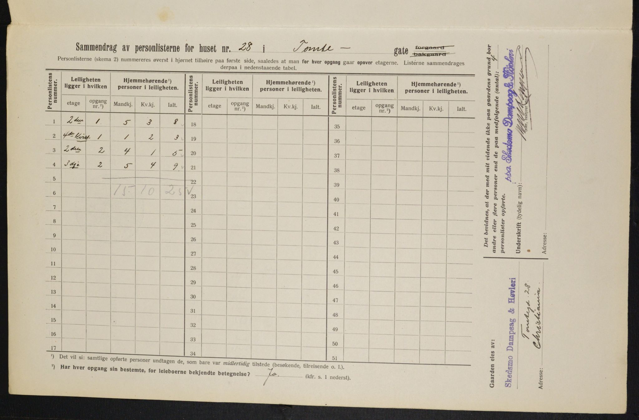 OBA, Municipal Census 1913 for Kristiania, 1913, p. 113694