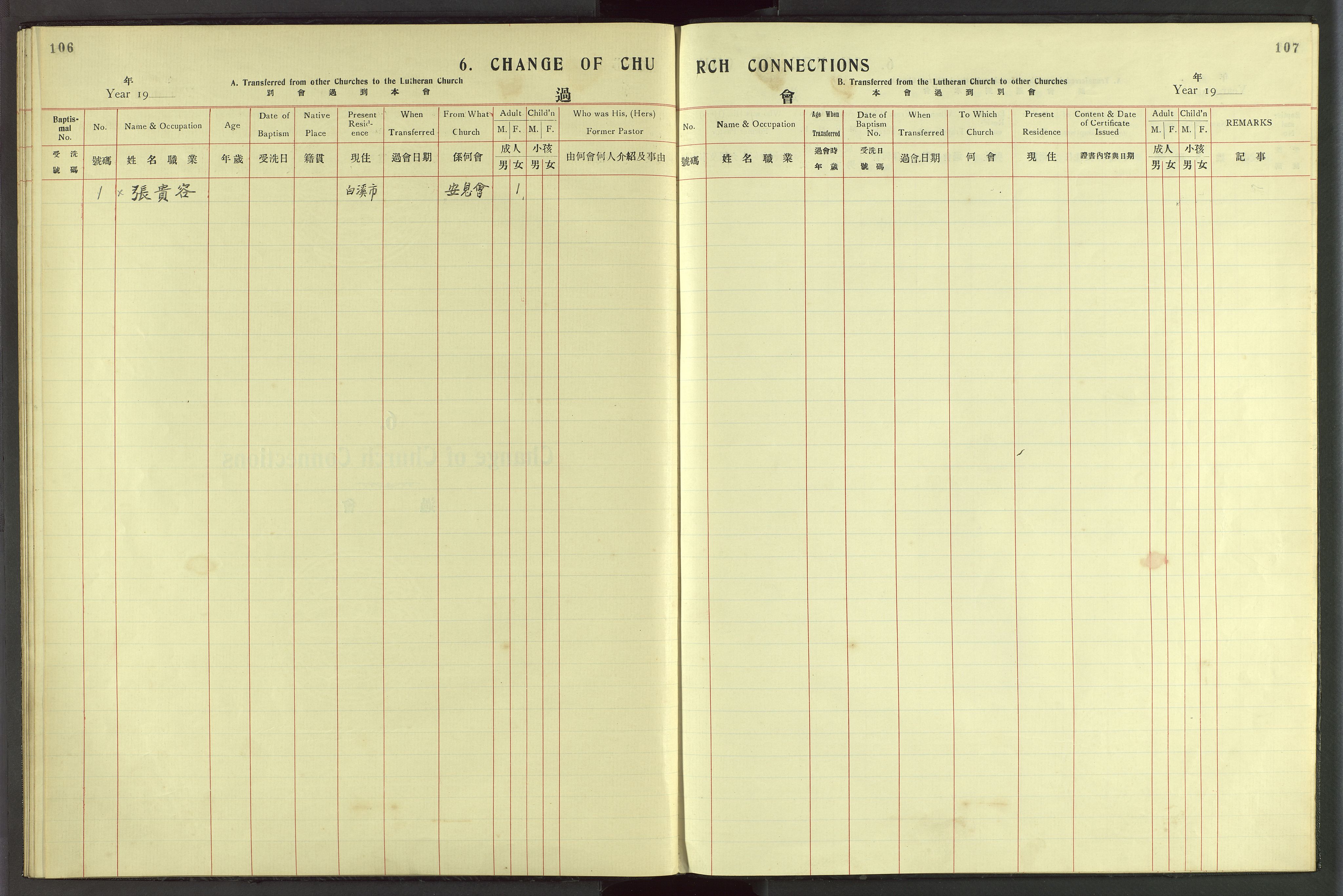 Det Norske Misjonsselskap - utland - Kina (Hunan), VID/MA-A-1065/Dm/L0049: Parish register (official) no. 87, 1908-1947, p. 106-107