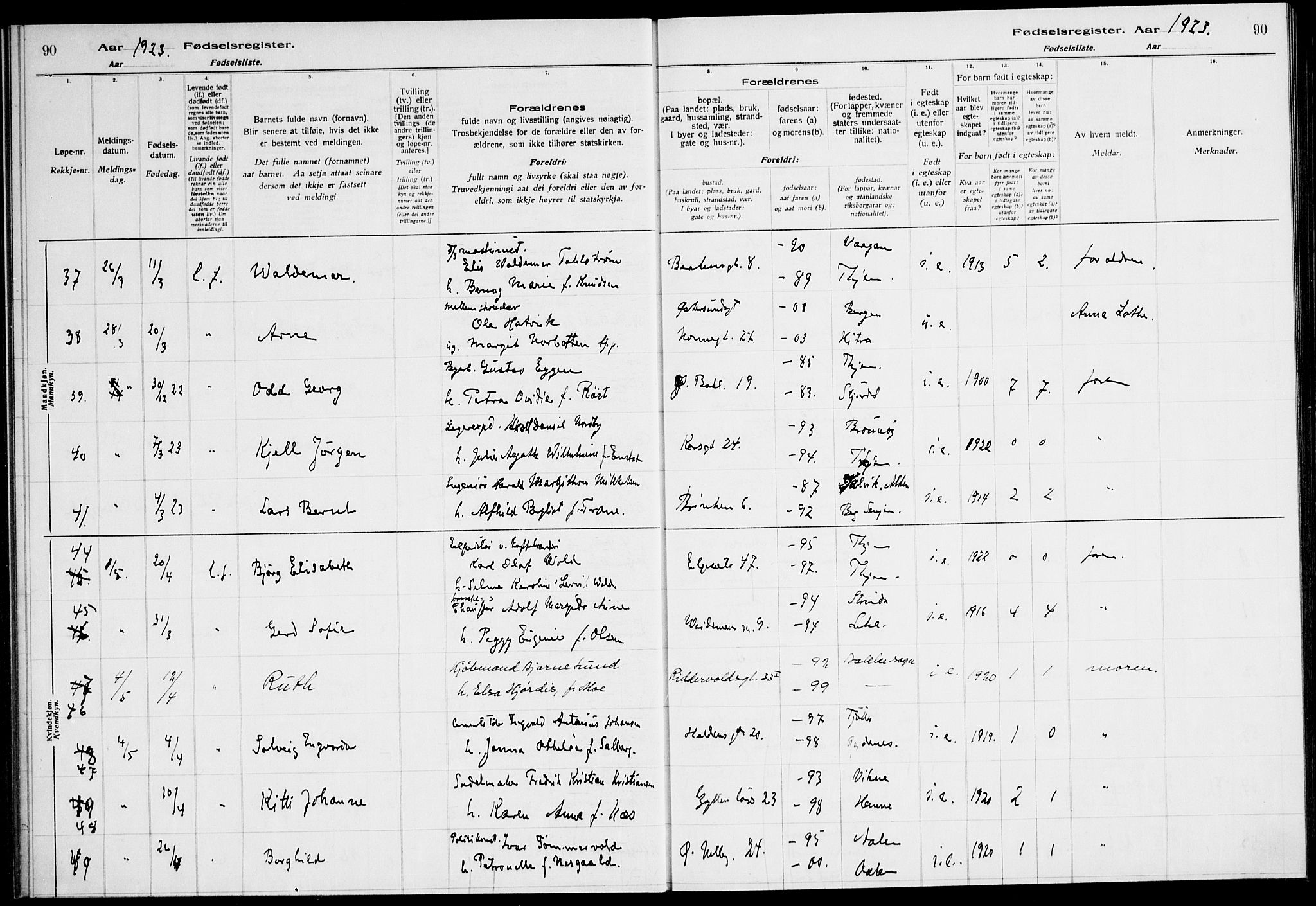 Ministerialprotokoller, klokkerbøker og fødselsregistre - Sør-Trøndelag, AV/SAT-A-1456/604/L0233: Birth register no. 604.II.4.2, 1920-1928, p. 90