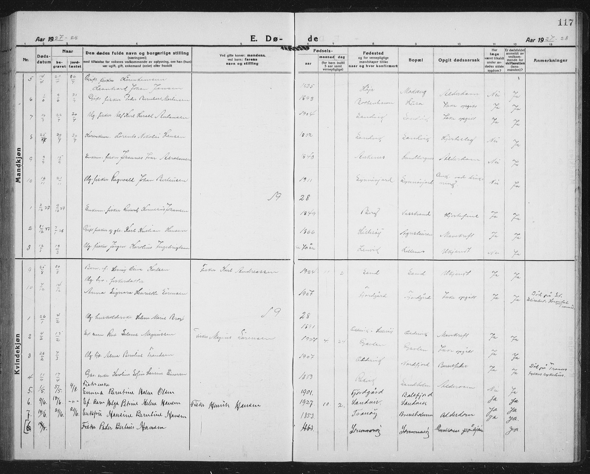 Lenvik sokneprestembete, SATØ/S-1310/H/Ha/Hab/L0023klokker: Parish register (copy) no. 23, 1918-1936, p. 117