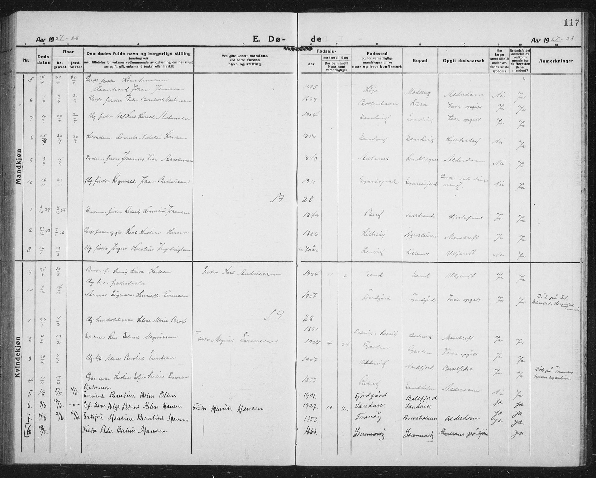 Lenvik sokneprestembete, AV/SATØ-S-1310/H/Ha/Hab/L0023klokker: Parish register (copy) no. 23, 1918-1936, p. 117