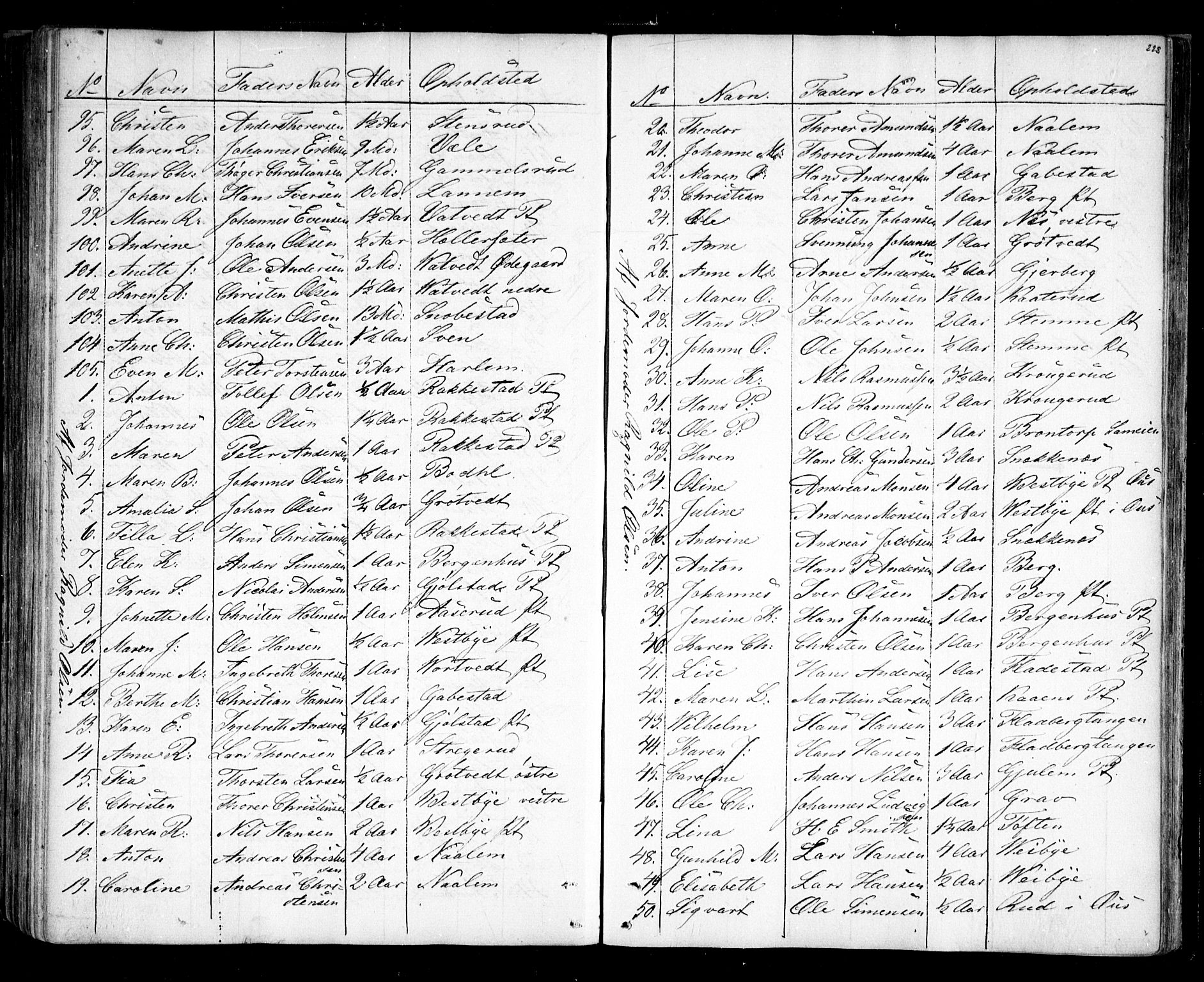 Rakkestad prestekontor Kirkebøker, AV/SAO-A-2008/F/Fa/L0010: Parish register (official) no. I 10, 1857-1861, p. 228