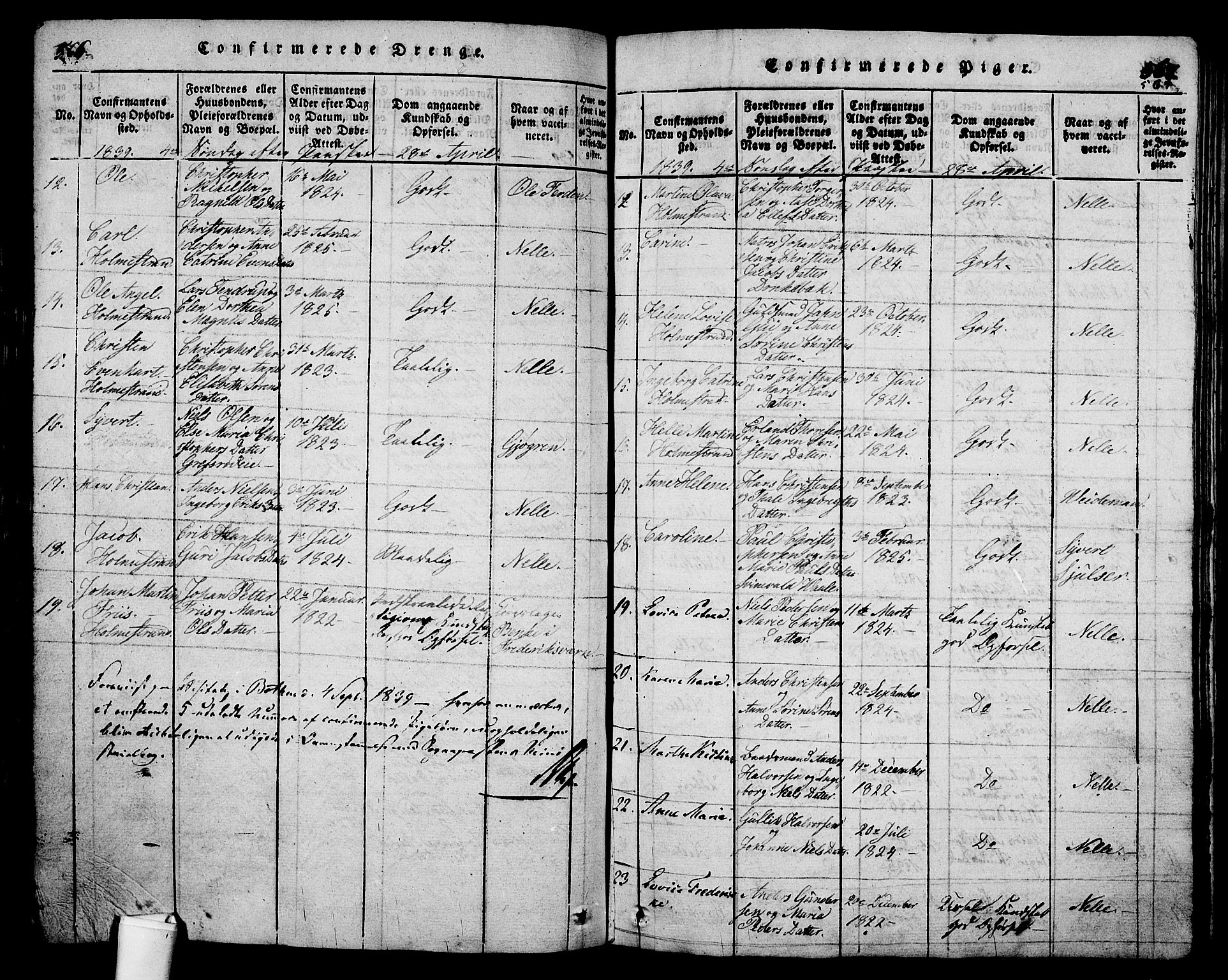 Holmestrand kirkebøker, SAKO/A-346/G/Ga/L0001: Parish register (copy) no. 1, 1814-1848, p. 566-567