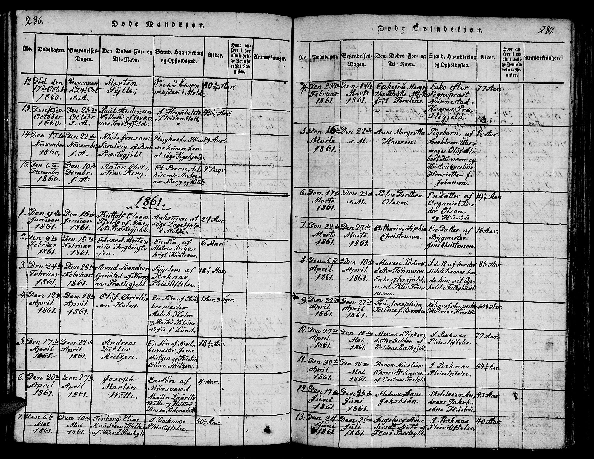 Ministerialprotokoller, klokkerbøker og fødselsregistre - Møre og Romsdal, AV/SAT-A-1454/558/L0700: Parish register (copy) no. 558C01, 1818-1868, p. 286-287