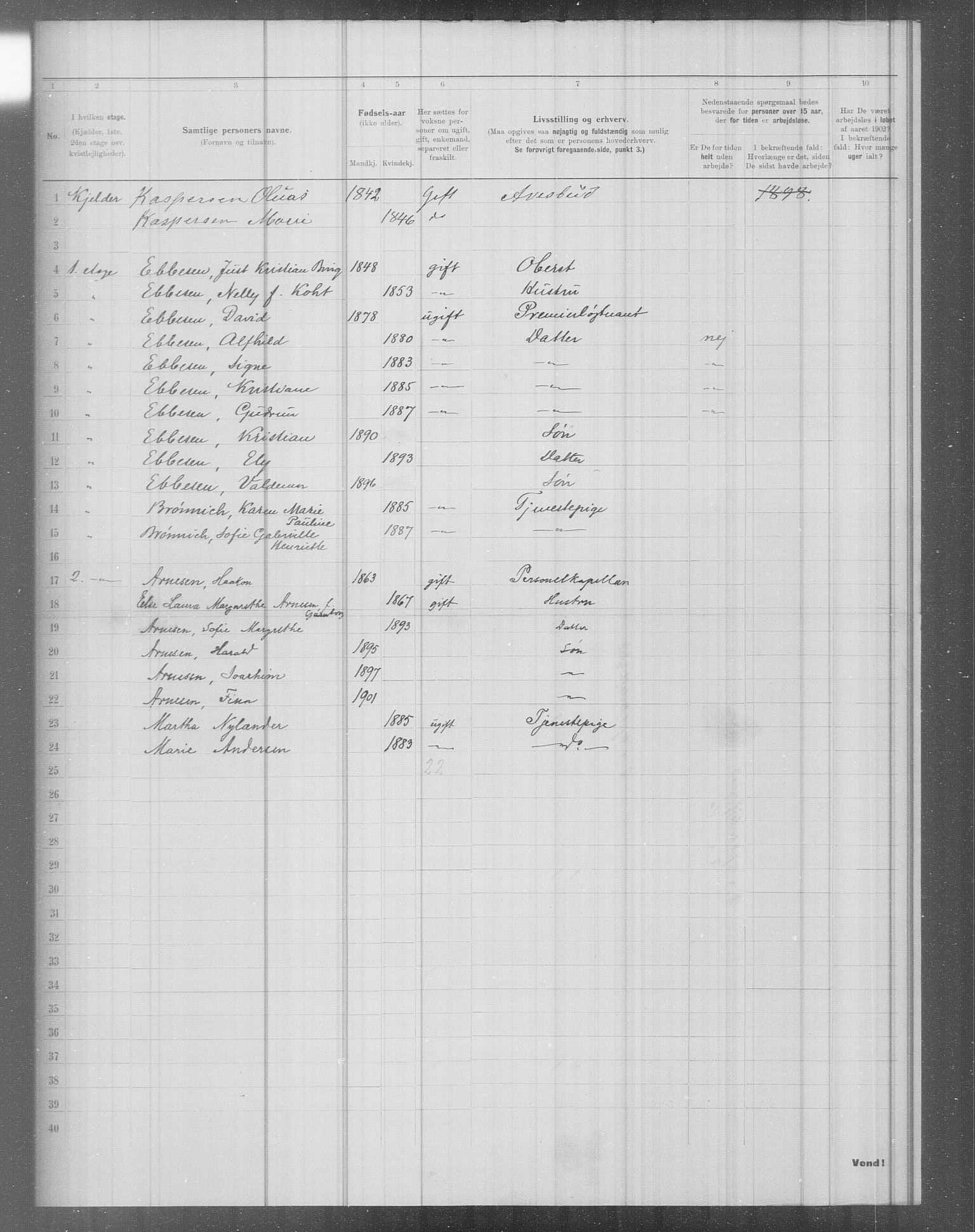 OBA, Municipal Census 1902 for Kristiania, 1902, p. 4688