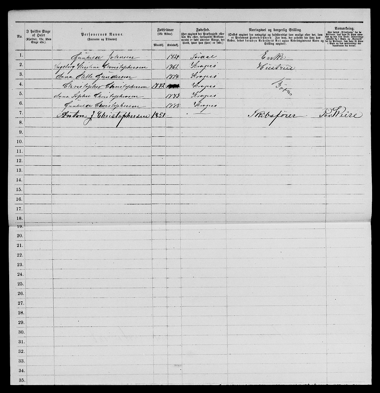 SAKO, 1885 census for 0801 Kragerø, 1885, p. 912