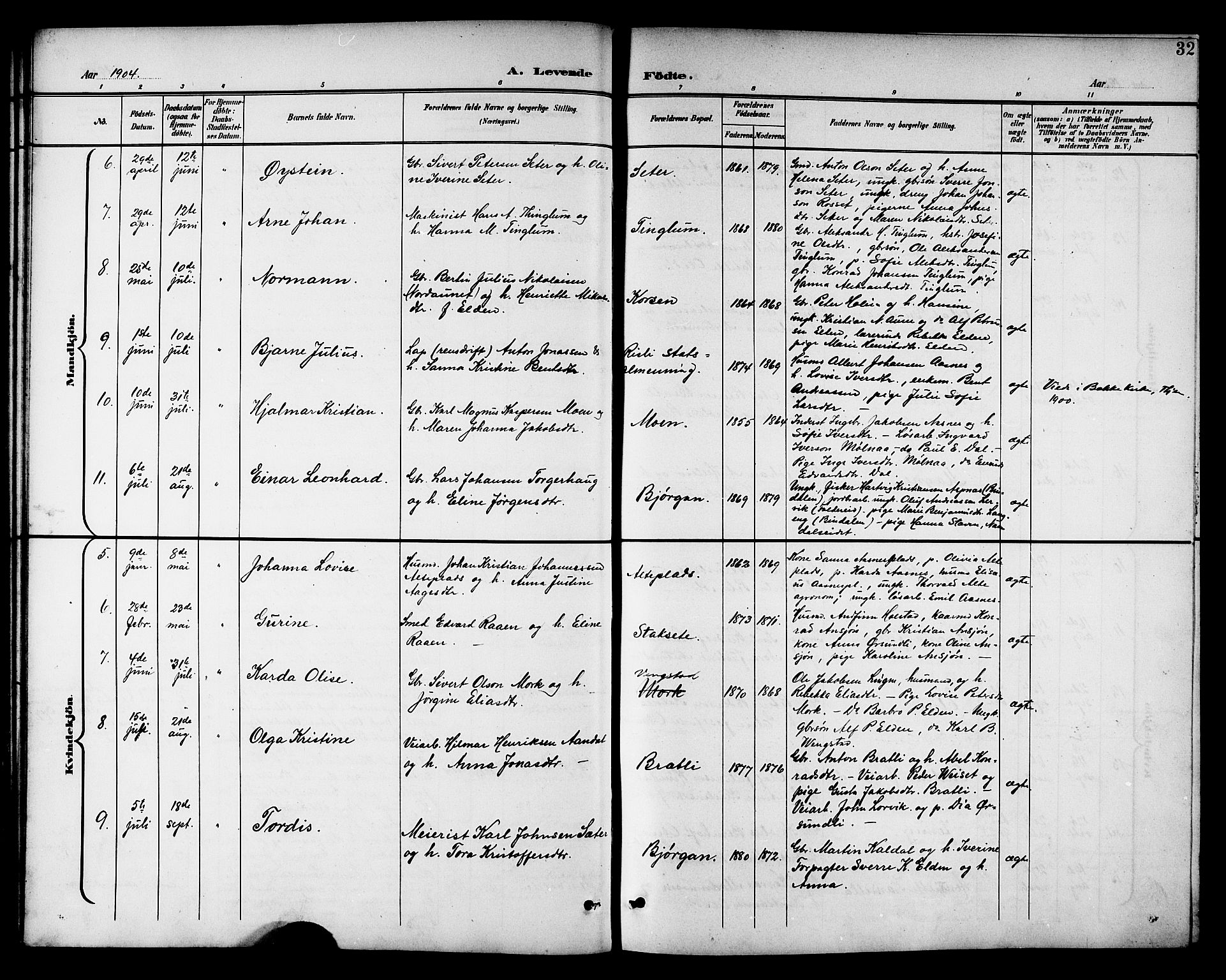 Ministerialprotokoller, klokkerbøker og fødselsregistre - Nord-Trøndelag, SAT/A-1458/742/L0412: Parish register (copy) no. 742C03, 1898-1910, p. 32