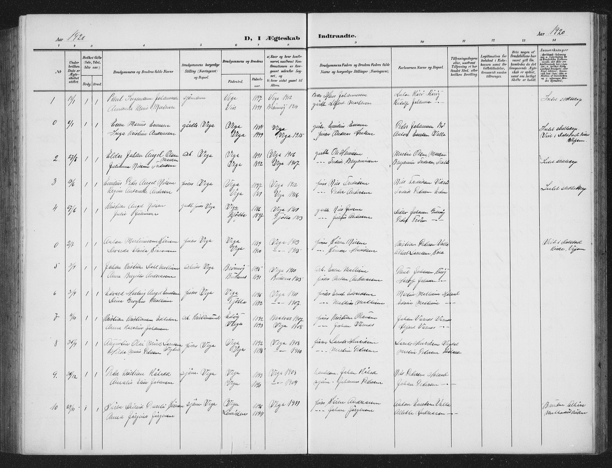 Ministerialprotokoller, klokkerbøker og fødselsregistre - Nordland, AV/SAT-A-1459/816/L0254: Parish register (copy) no. 816C04, 1905-1934