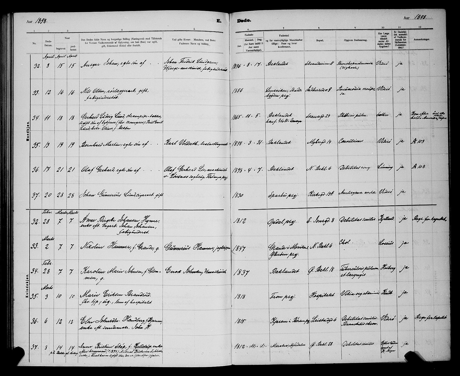 Ministerialprotokoller, klokkerbøker og fødselsregistre - Sør-Trøndelag, AV/SAT-A-1456/604/L0224: Parish register (copy) no. 604C07, 1894-1898