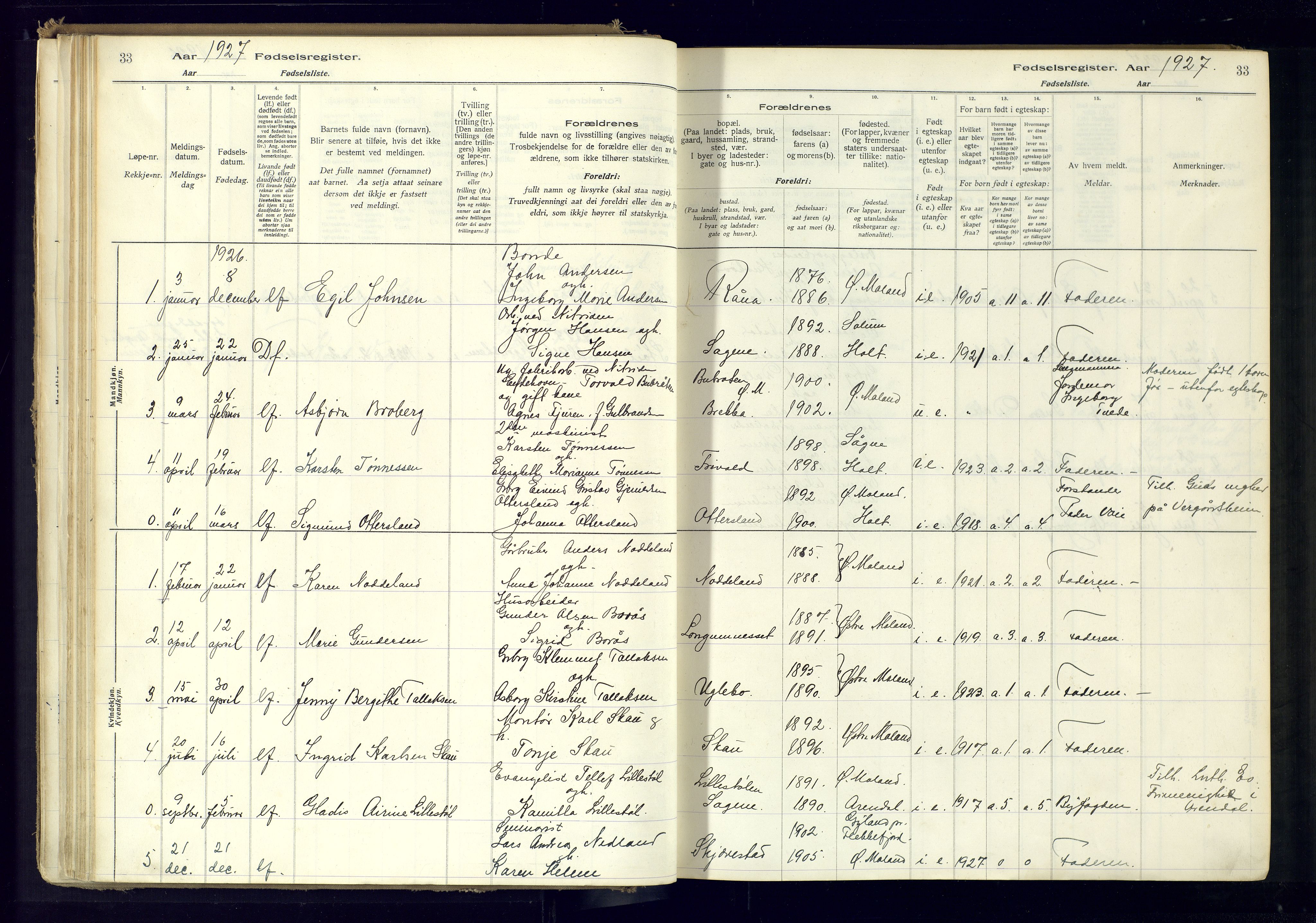 Austre Moland sokneprestkontor, AV/SAK-1111-0001/J/Ja/L0001: Birth register no. A-VI-25, 1916-1975, p. 33