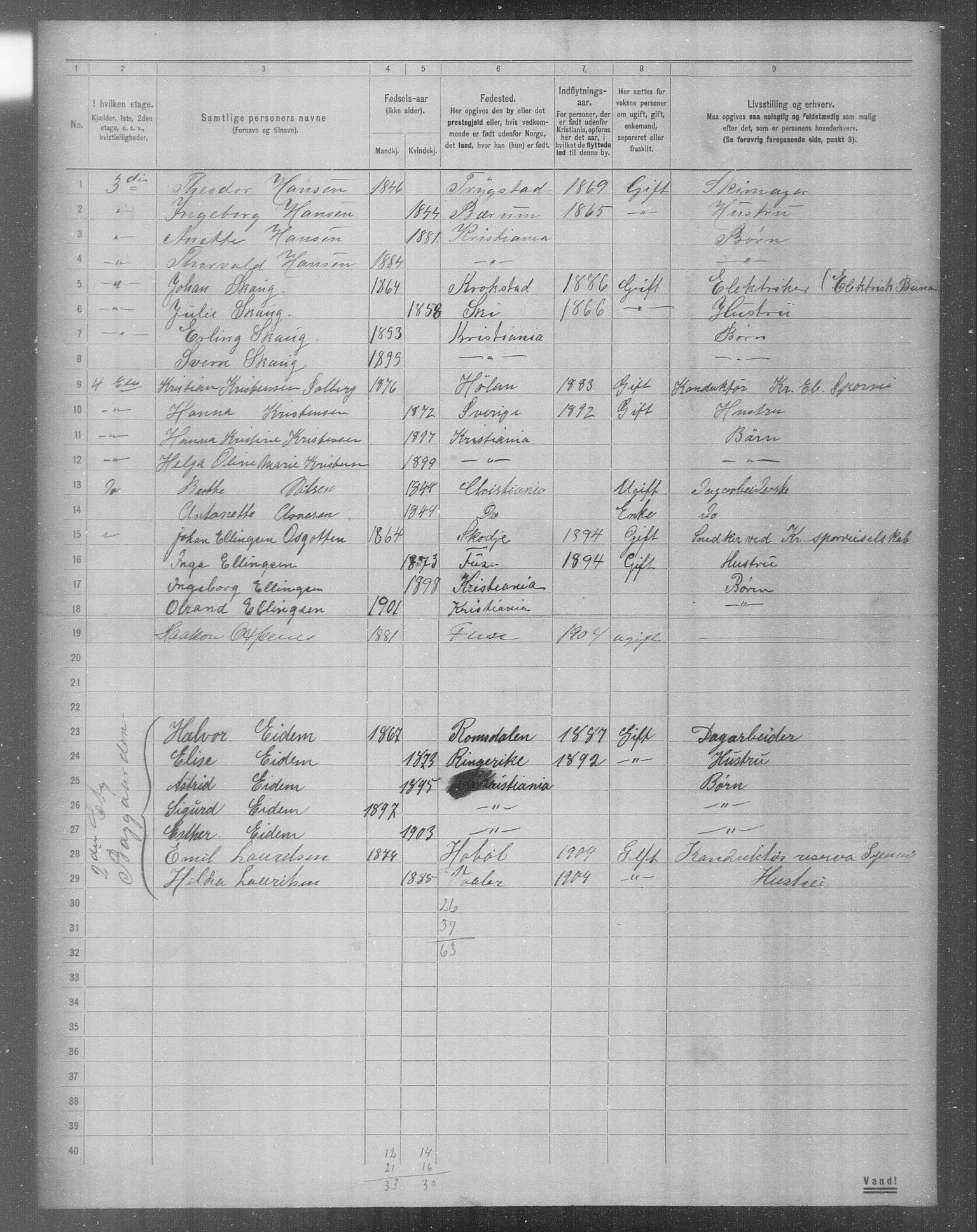 OBA, Municipal Census 1904 for Kristiania, 1904, p. 6950