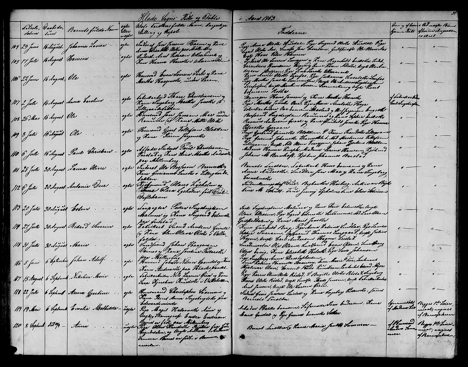 Ministerialprotokoller, klokkerbøker og fødselsregistre - Sør-Trøndelag, SAT/A-1456/606/L0311: Parish register (copy) no. 606C07, 1860-1877, p. 35