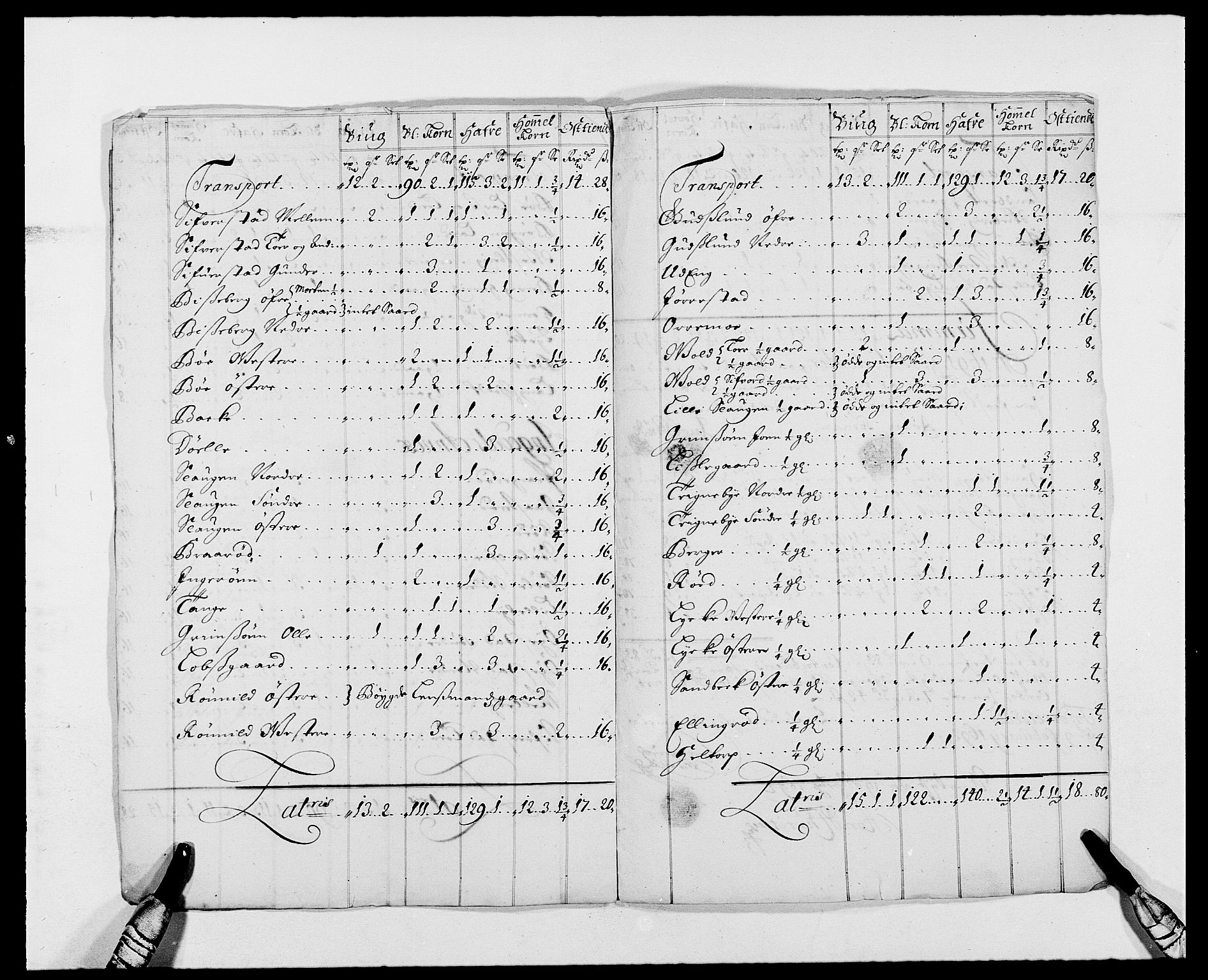 Rentekammeret inntil 1814, Reviderte regnskaper, Fogderegnskap, RA/EA-4092/R01/L0010: Fogderegnskap Idd og Marker, 1690-1691, p. 422