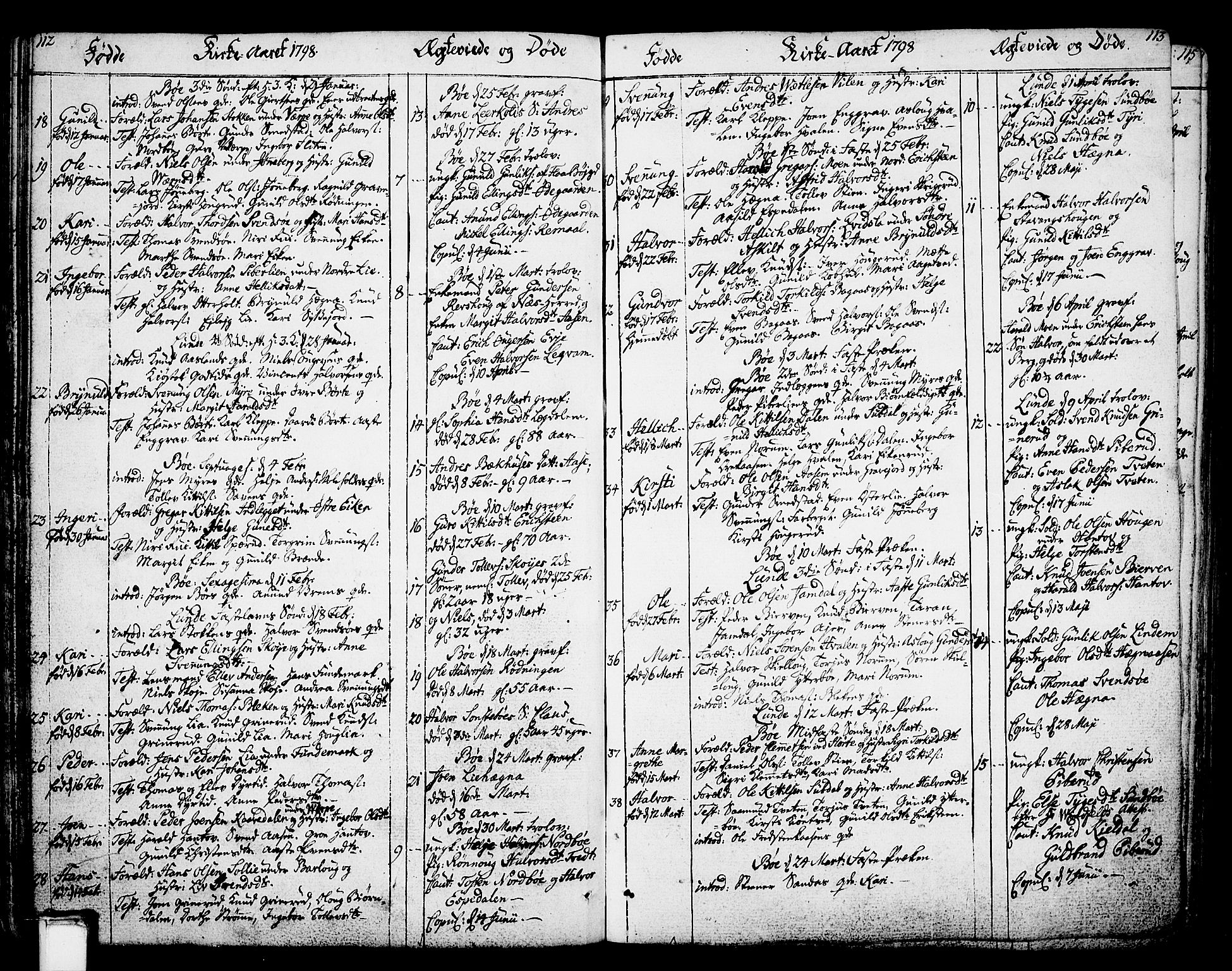 Bø kirkebøker, SAKO/A-257/F/Fa/L0005: Parish register (official) no. 5, 1785-1815, p. 112-113