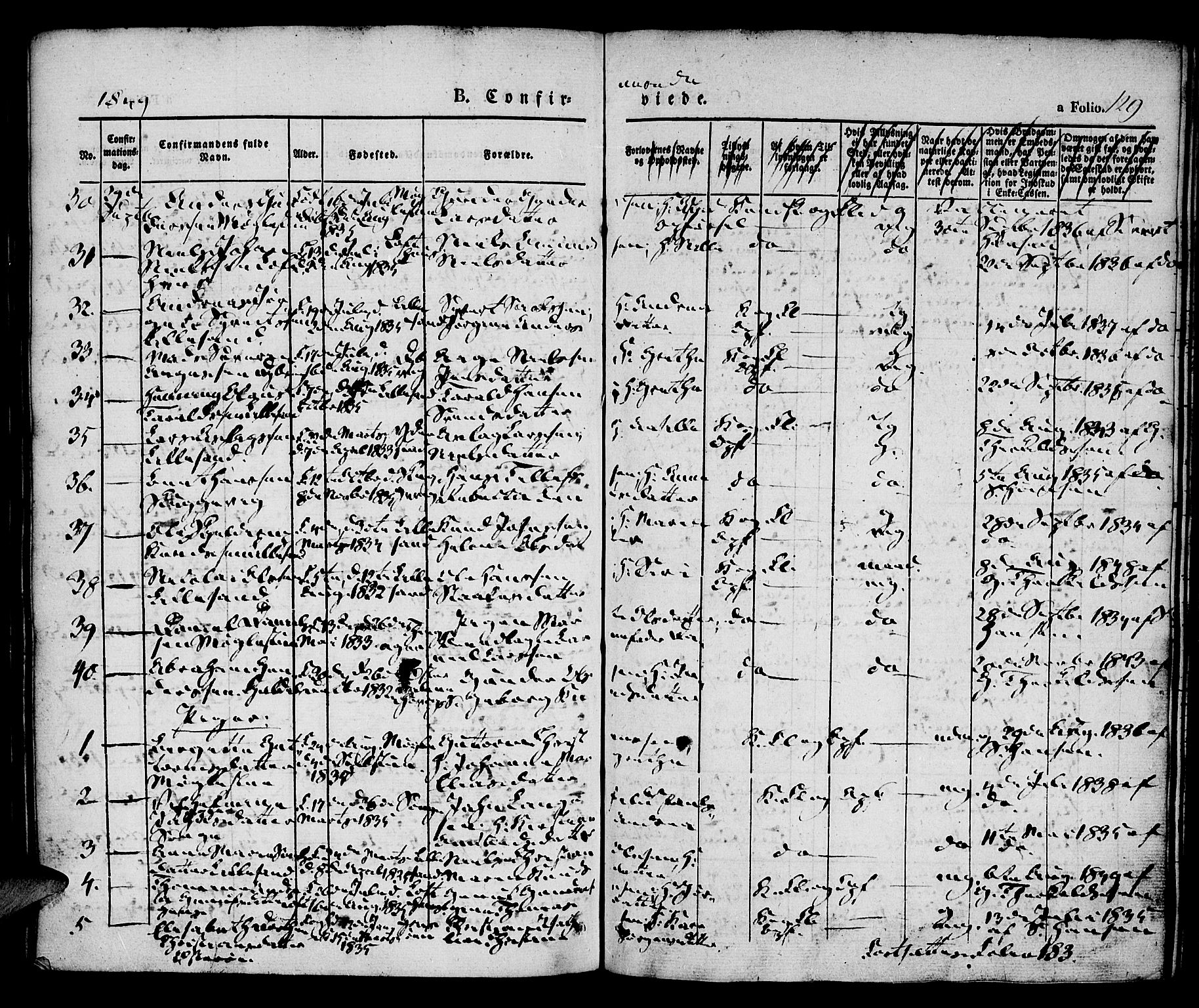 Vestre Moland sokneprestkontor, SAK/1111-0046/F/Fa/Fab/L0005: Parish register (official) no. A 5, 1841-1849, p. 129