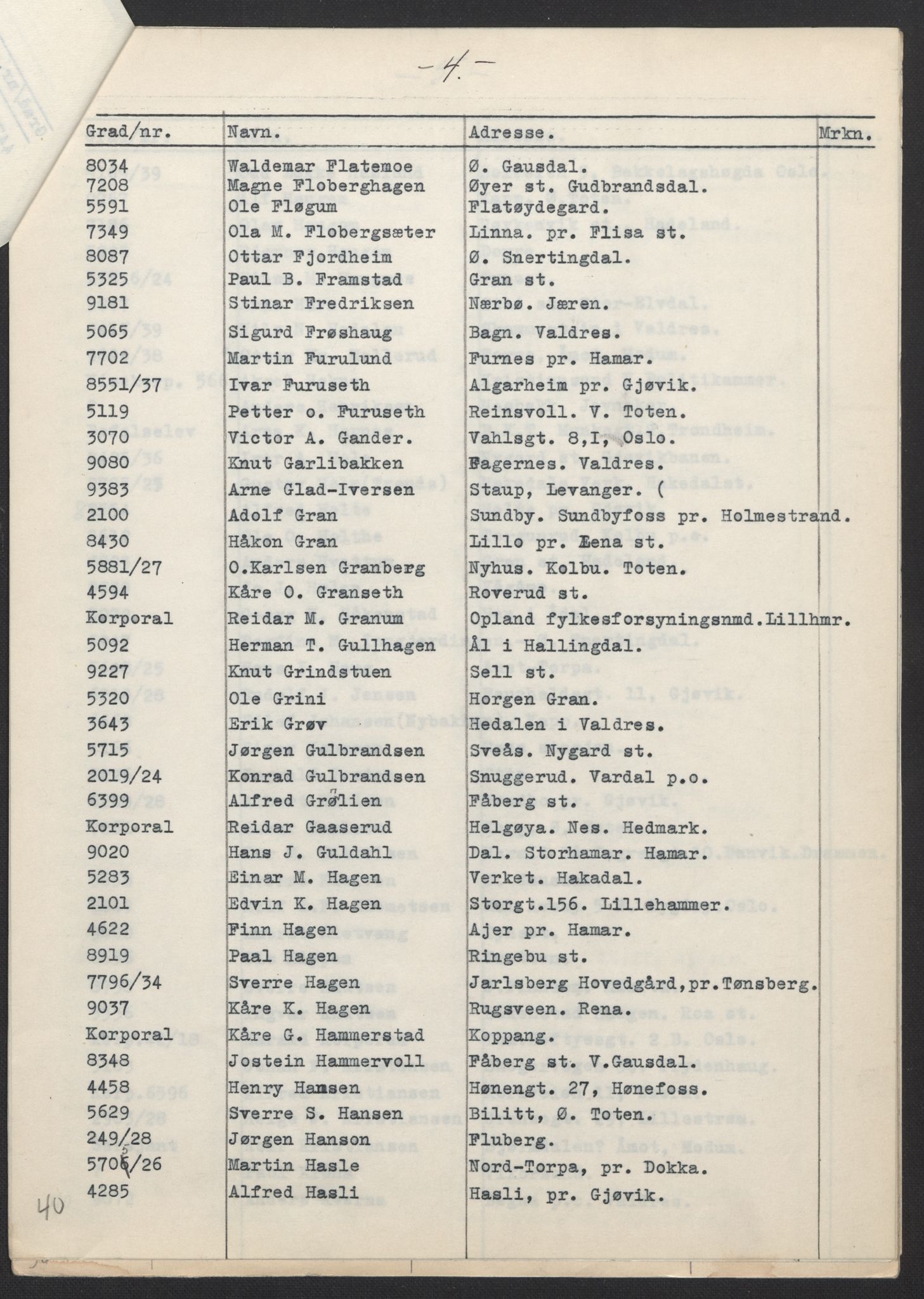 Forsvarsdepartementet, arkivet 1940-1945, AV/RA-RAFA-2062, 1940-1945, p. 415