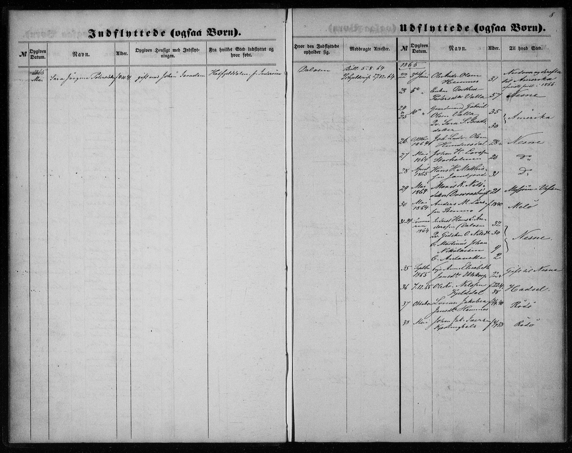 Ministerialprotokoller, klokkerbøker og fødselsregistre - Nordland, AV/SAT-A-1459/825/L0360: Parish register (official) no. 825A14, 1860-1886, p. 8
