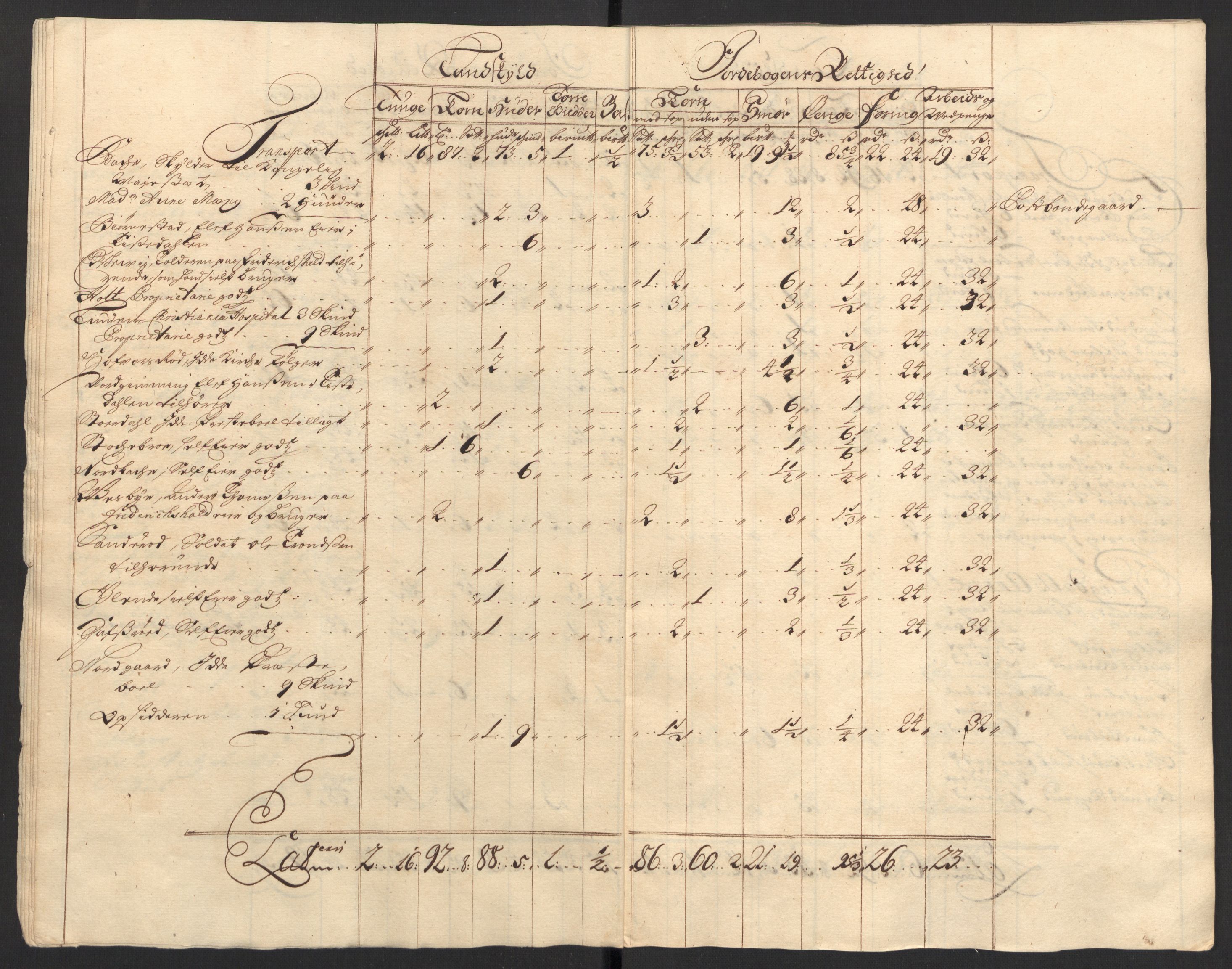 Rentekammeret inntil 1814, Reviderte regnskaper, Fogderegnskap, AV/RA-EA-4092/R01/L0018: Fogderegnskap Idd og Marker, 1707-1709, p. 24