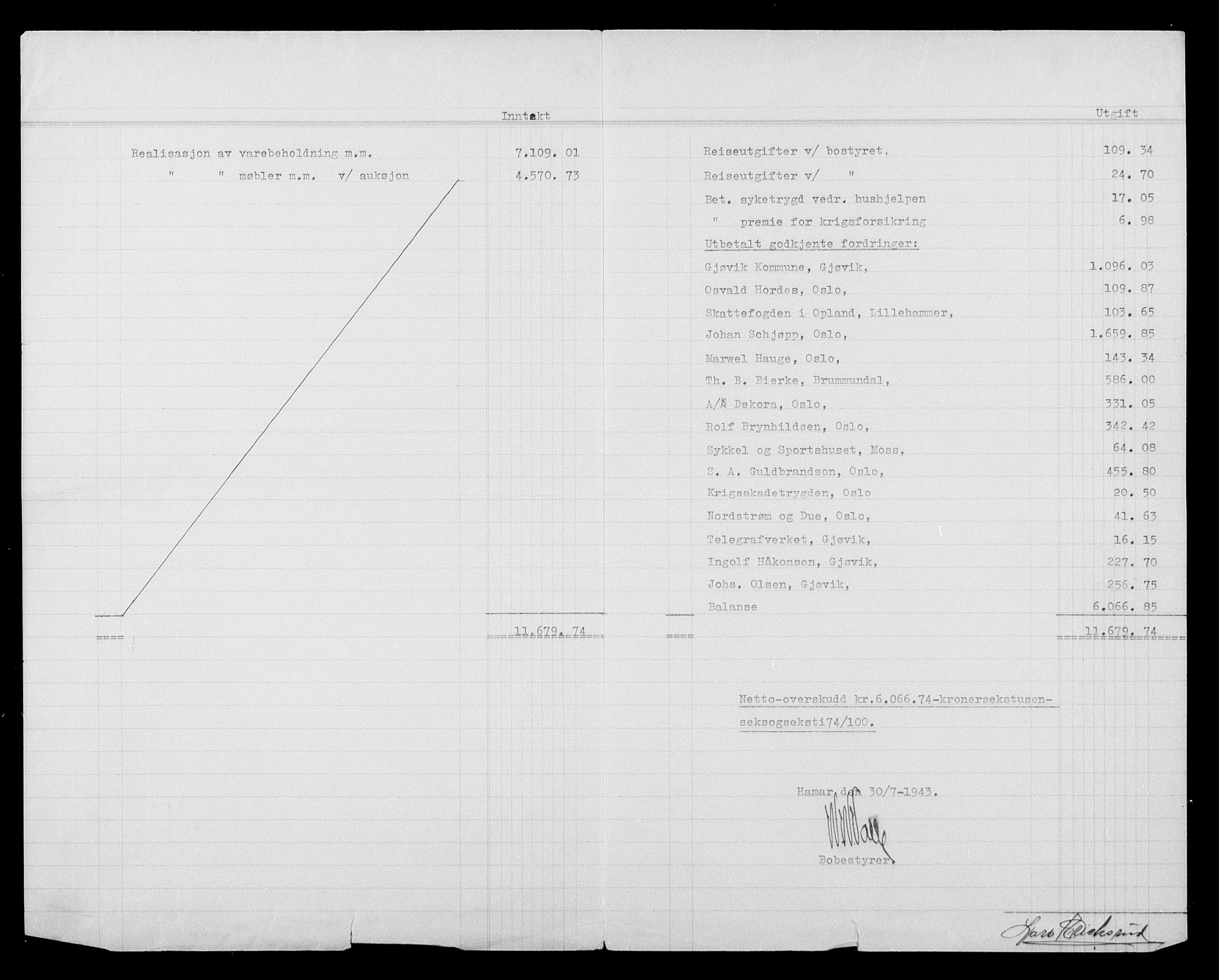 Justisdepartementet, Tilbakeføringskontoret for inndratte formuer, AV/RA-S-1564/H/Hc/Hcd/L1000: --, 1945-1947, p. 664