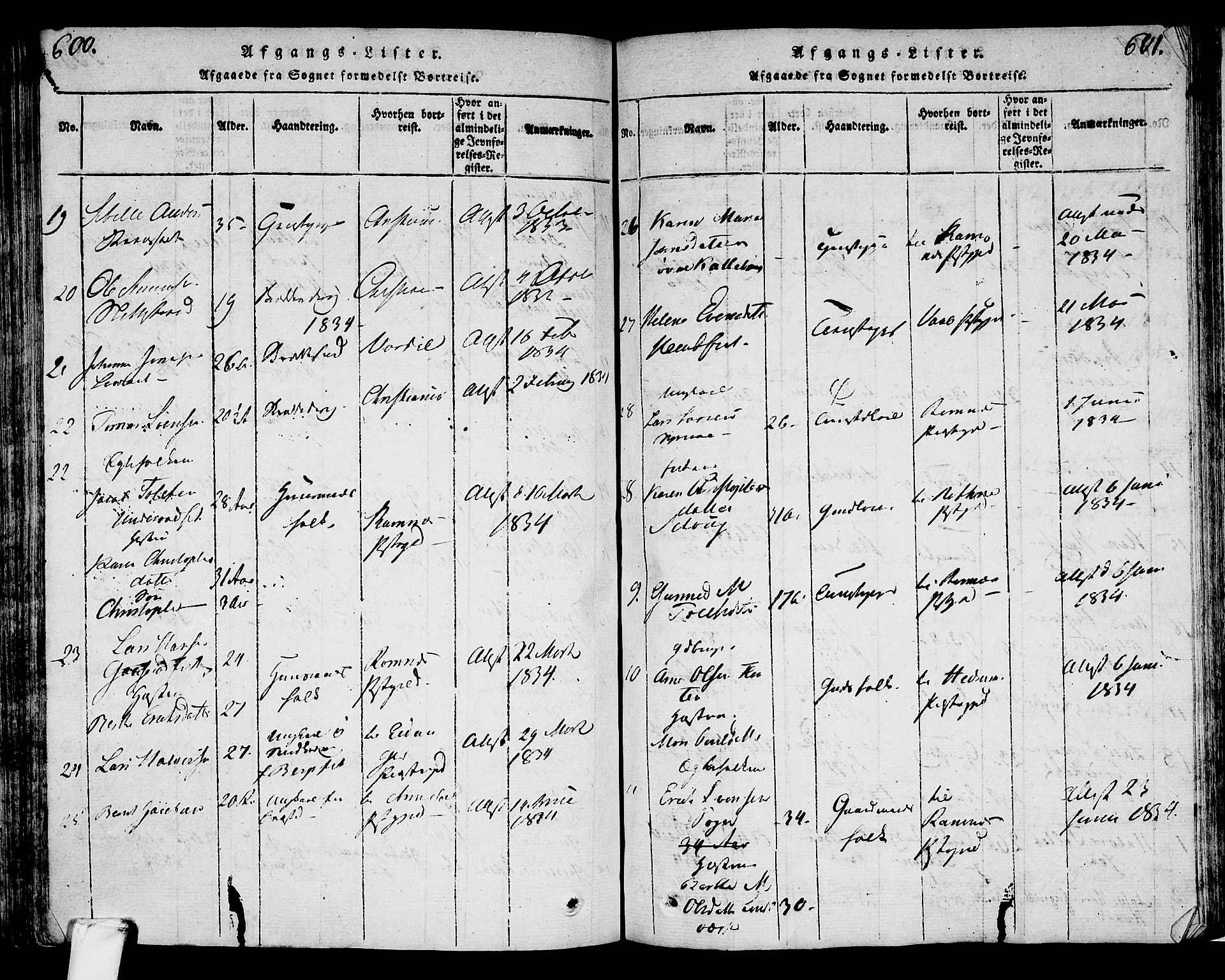 Lardal kirkebøker, AV/SAKO-A-350/F/Fa/L0005: Parish register (official) no. I 5, 1814-1835, p. 600-601