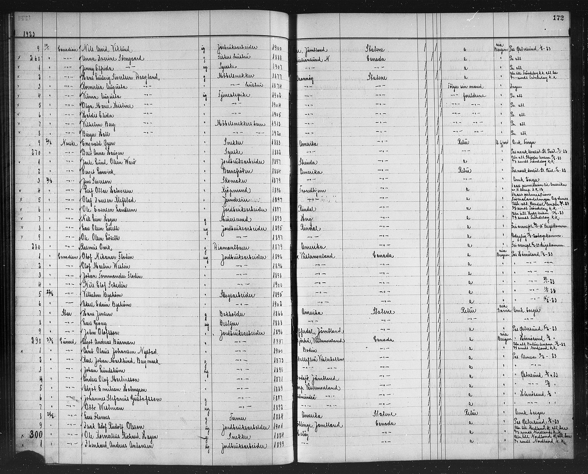 Trondheim politikammer, AV/SAT-A-1887/1/32/L0016: Emigrantprotokoll XV, 1916-1926, p. 172