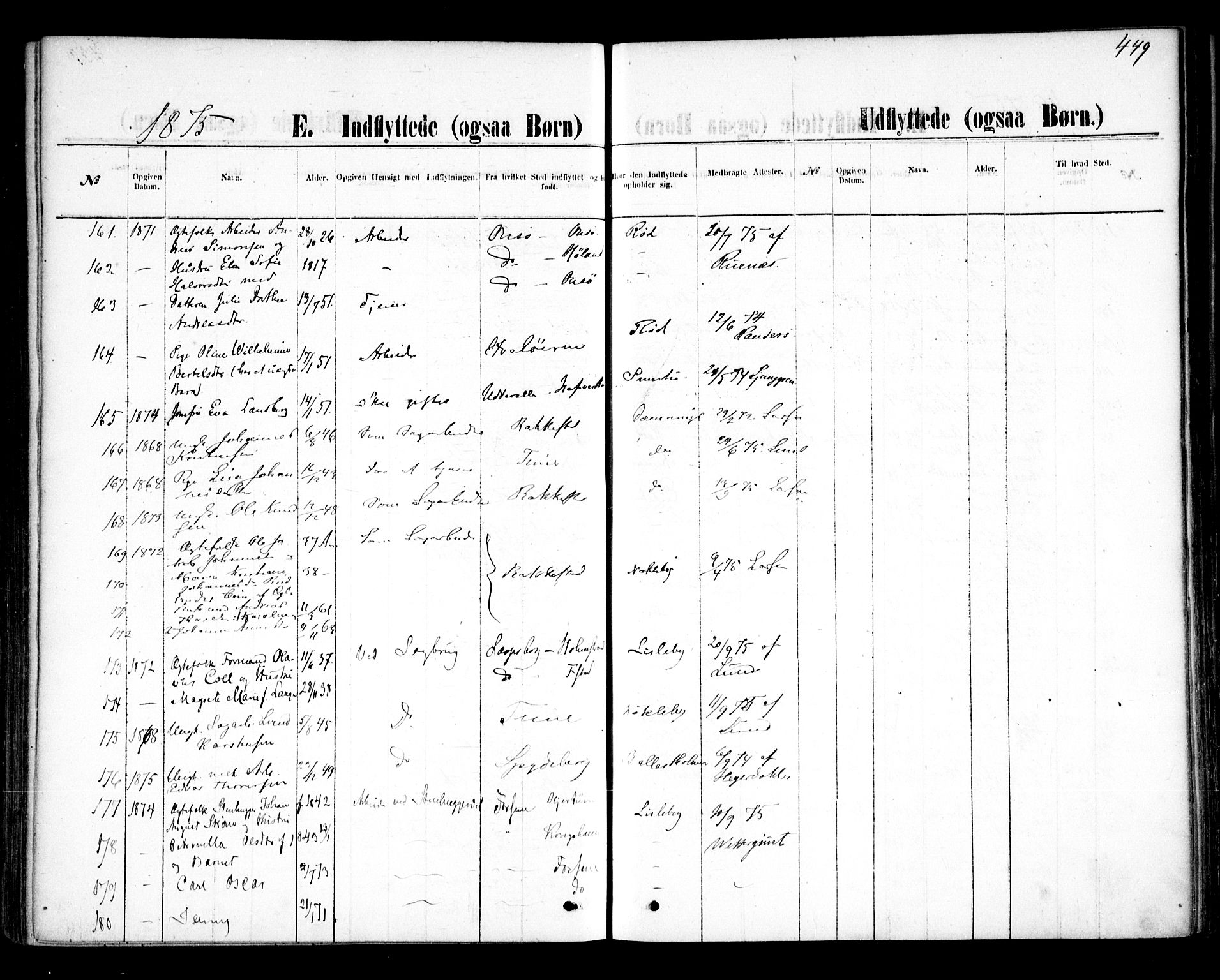 Glemmen prestekontor Kirkebøker, AV/SAO-A-10908/F/Fa/L0009: Parish register (official) no. 9, 1871-1878, p. 449