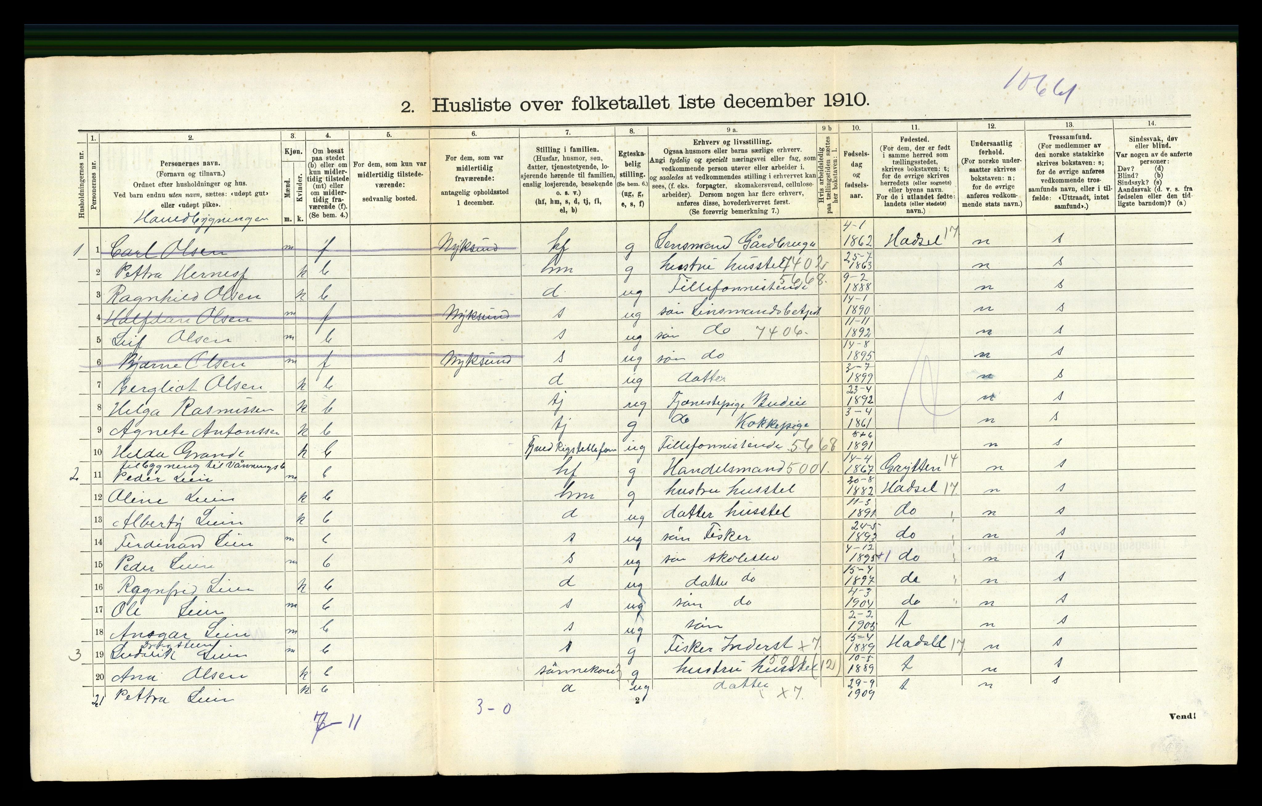 RA, 1910 census for Øksnes, 1910, p. 343