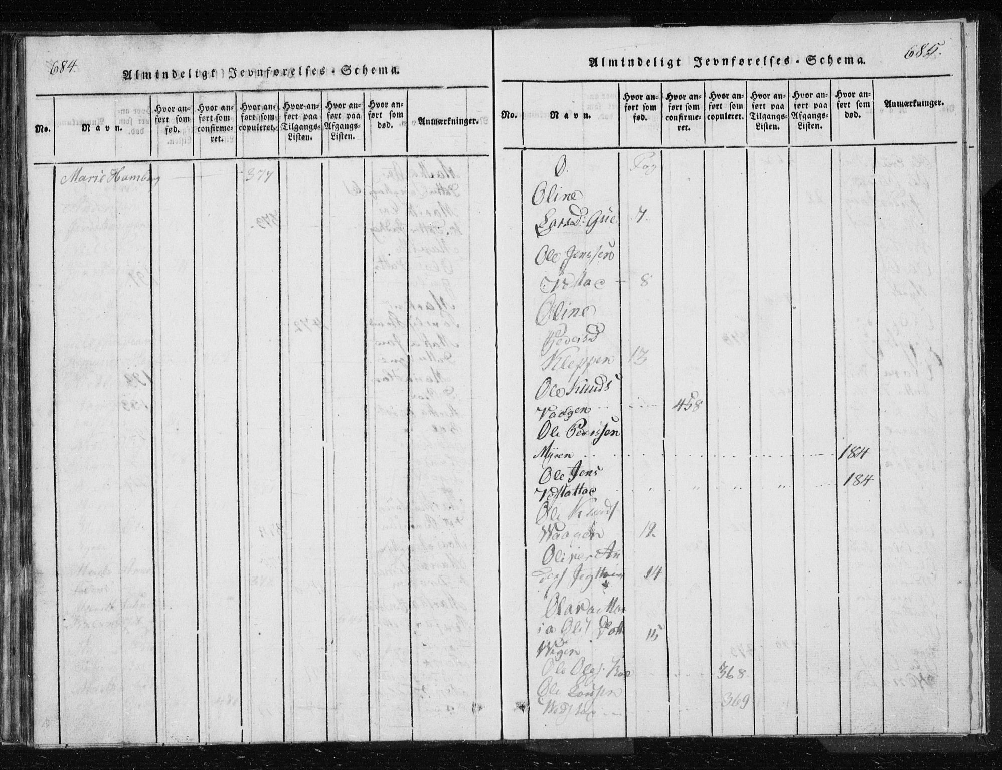 Ministerialprotokoller, klokkerbøker og fødselsregistre - Møre og Romsdal, AV/SAT-A-1454/566/L0772: Parish register (copy) no. 566C01, 1818-1845, p. 684-685