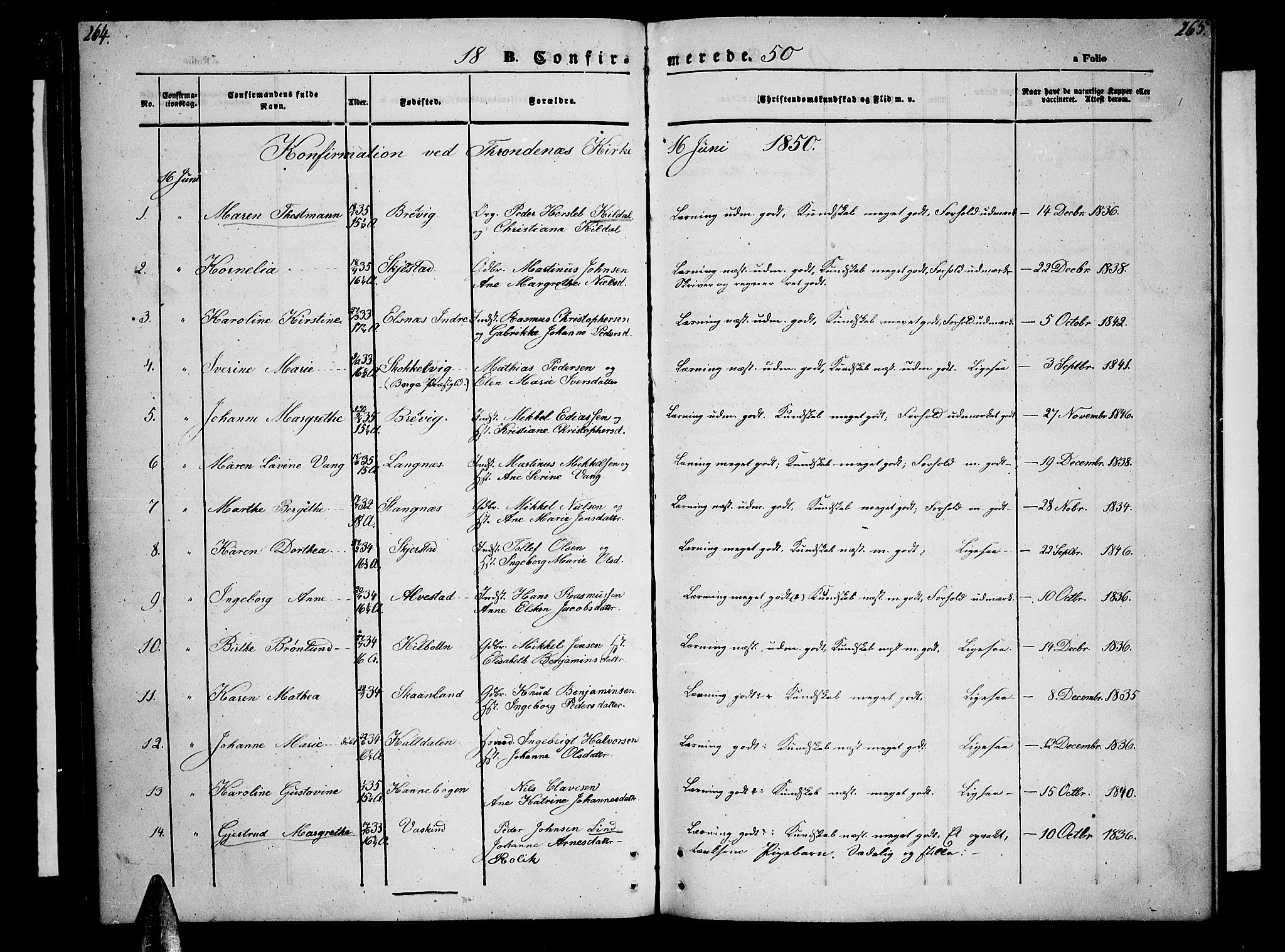 Trondenes sokneprestkontor, SATØ/S-1319/H/Hb/L0006klokker: Parish register (copy) no. 6, 1845-1855, p. 264-265