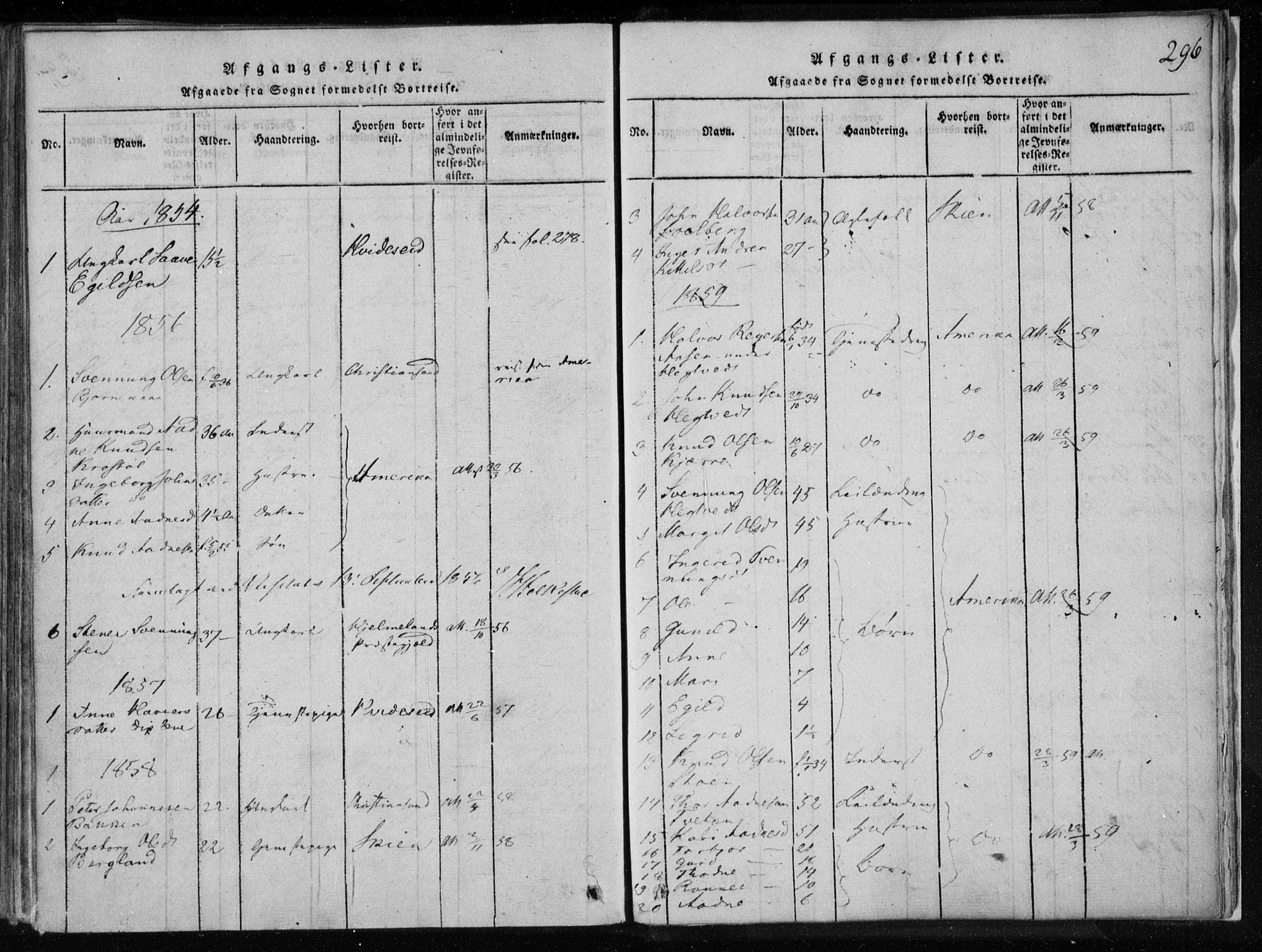 Lårdal kirkebøker, AV/SAKO-A-284/F/Fa/L0005: Parish register (official) no. I 5, 1815-1860, p. 296