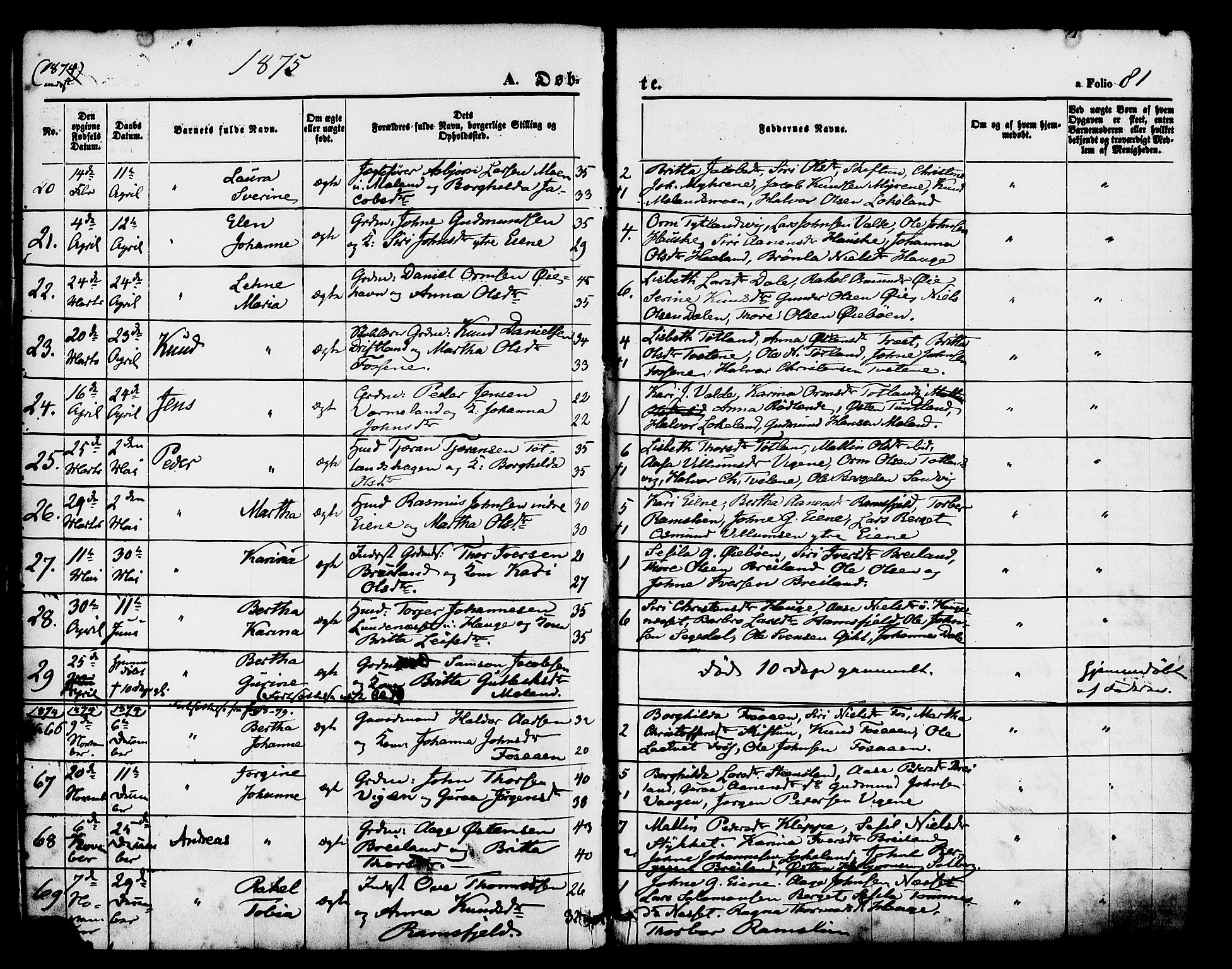 Hjelmeland sokneprestkontor, AV/SAST-A-101843/01/IV/L0011: Parish register (official) no. A 11, 1861-1878, p. 81