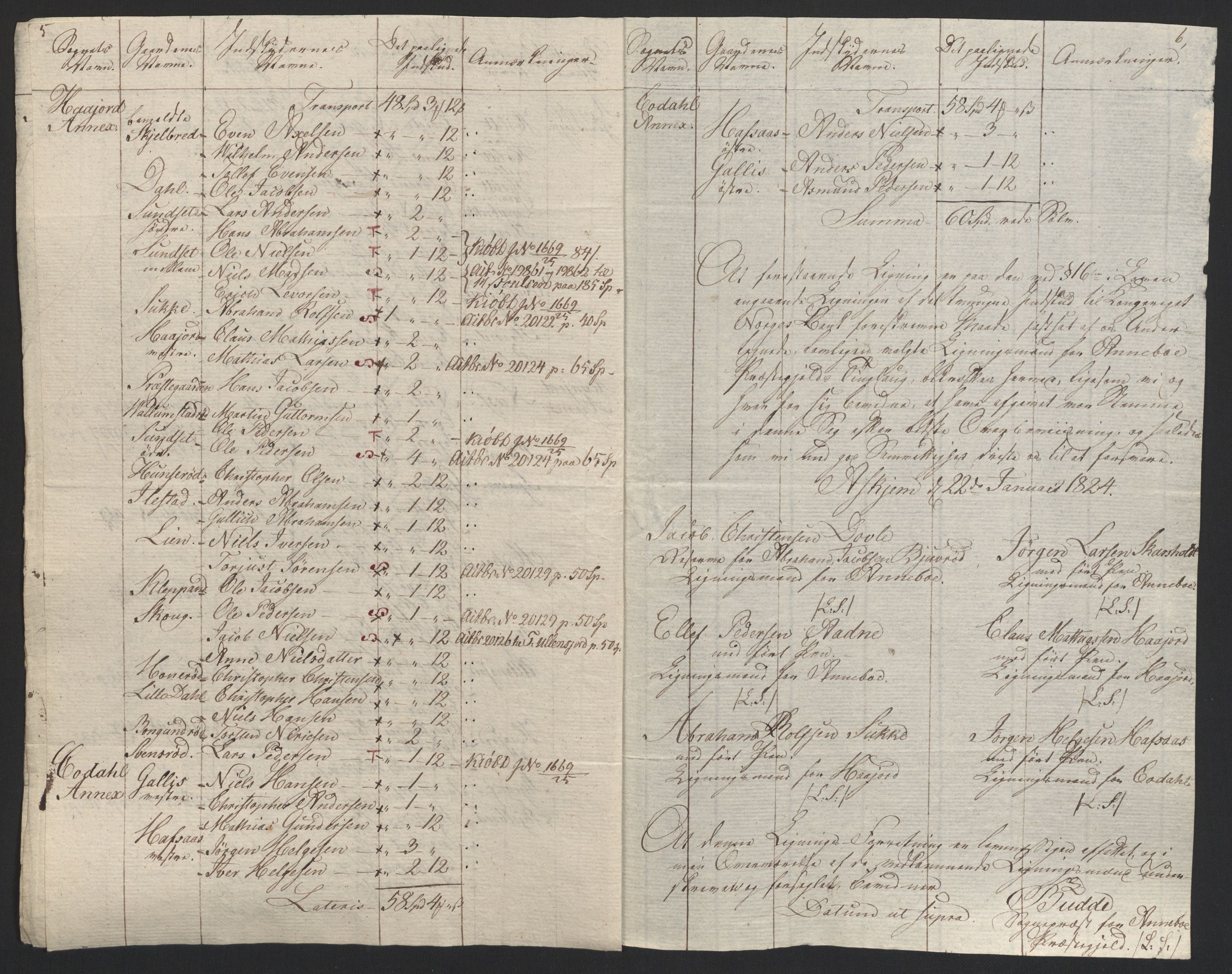 Sølvskatten 1816, NOBA/SOLVSKATTEN/A/L0022: Bind 23: Jarlsberg fogderi, 1816-1824, p. 92